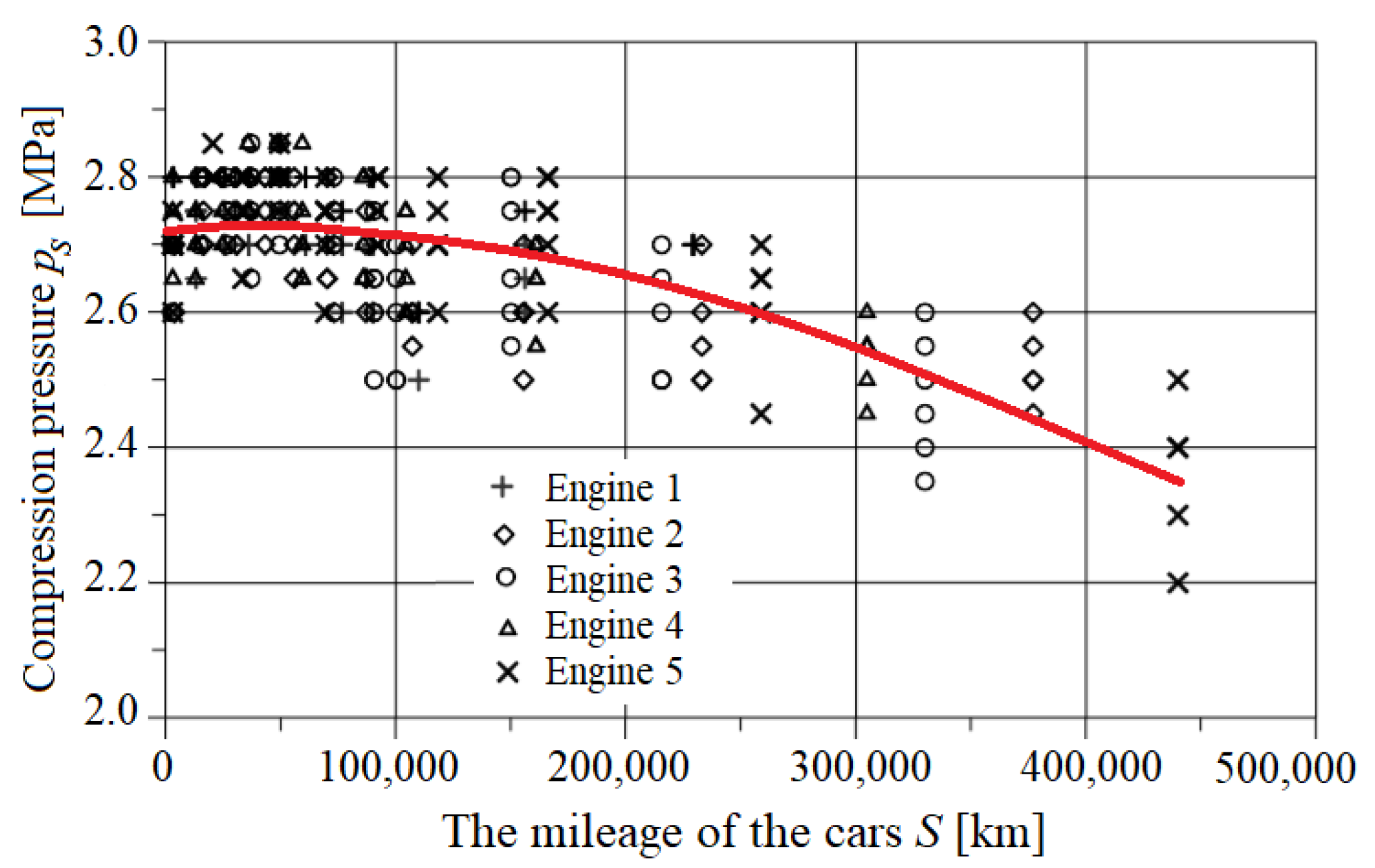 Energies 15 01182 g045