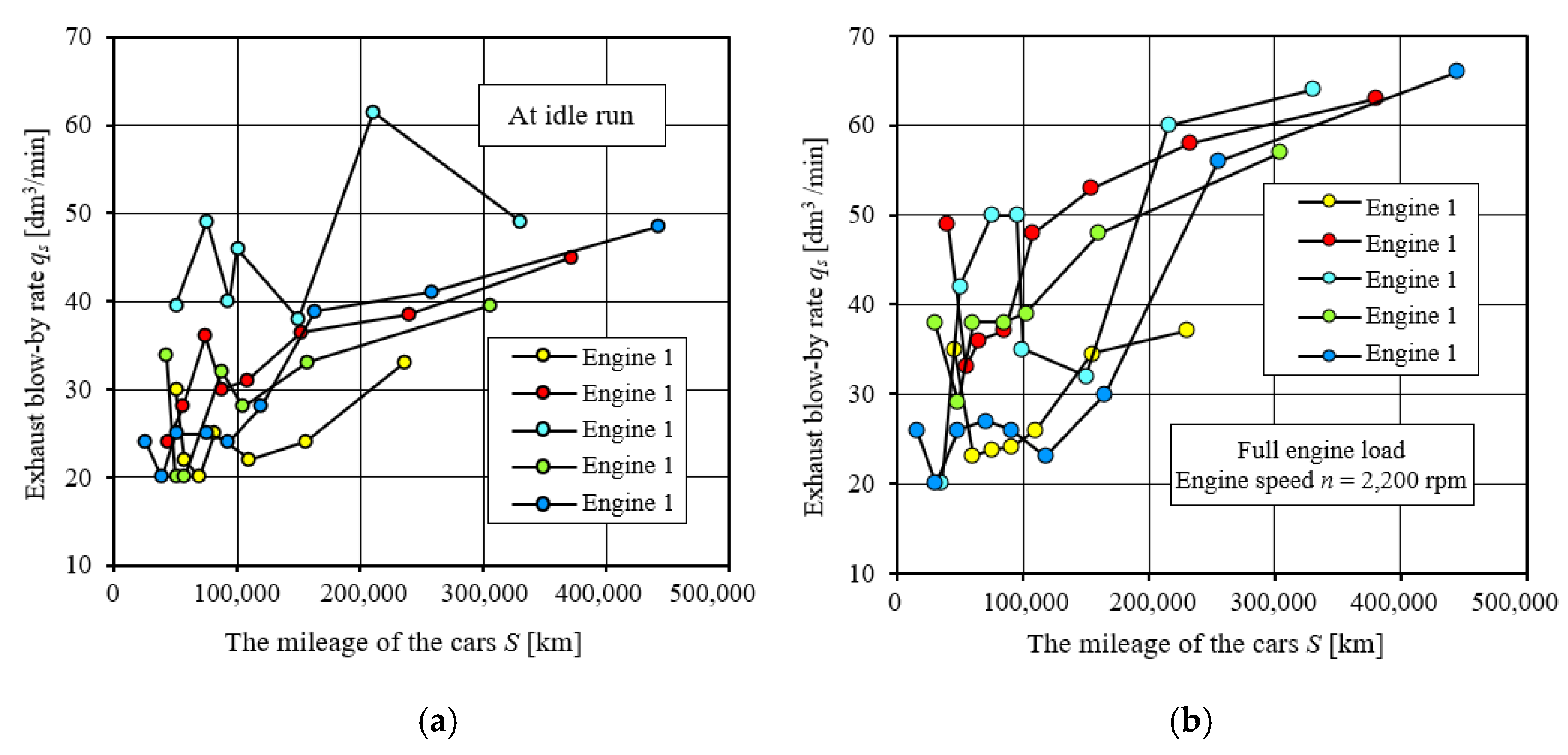 Energies 15 01182 g046