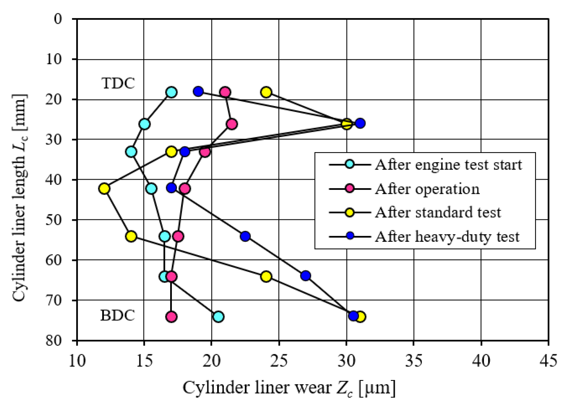 Energies 15 01182 g047
