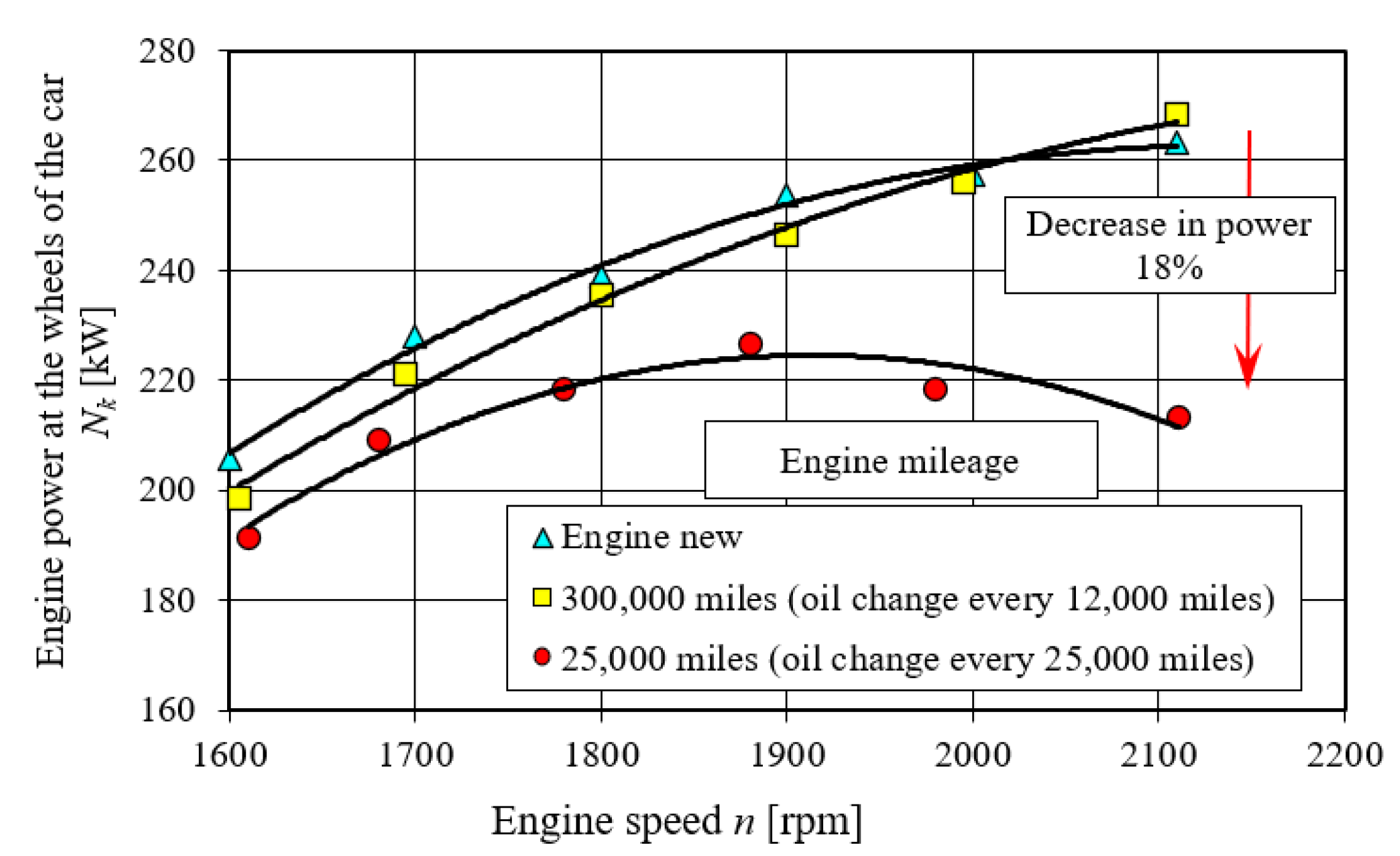 Energies 15 01182 g049