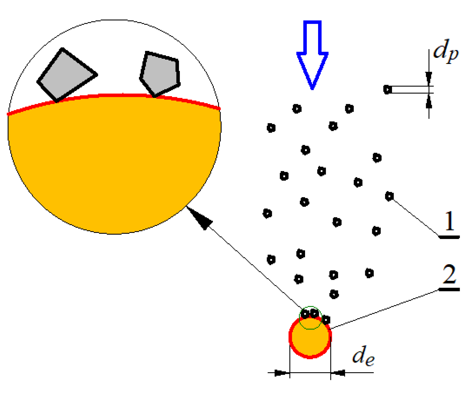 Energies 15 01182 g052
