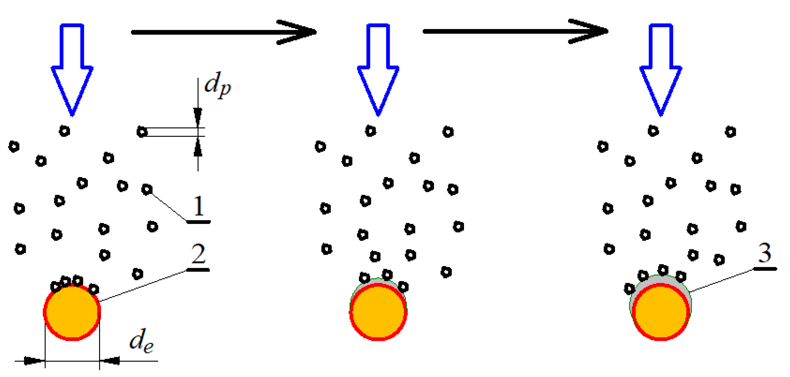 Energies 15 01182 g053