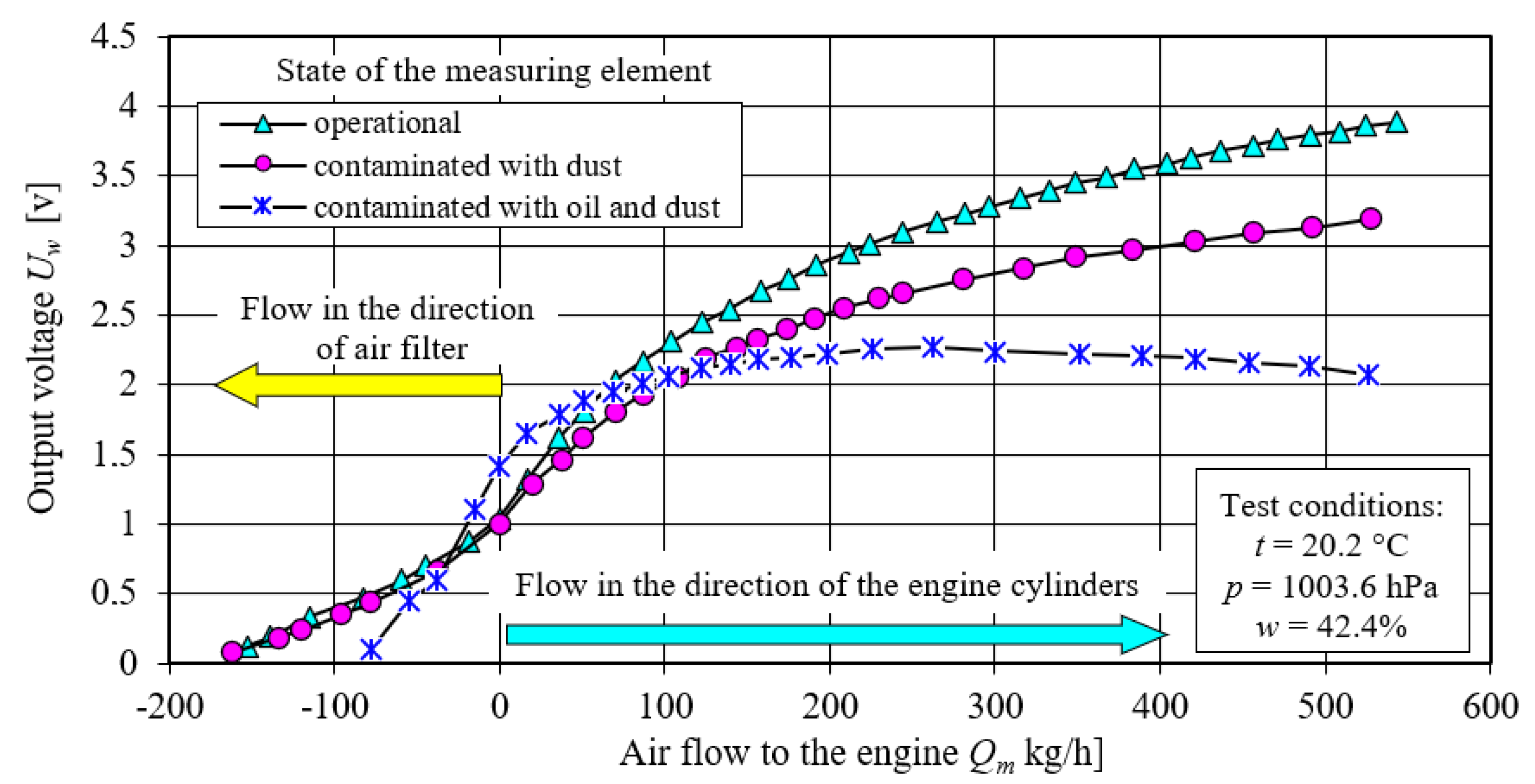Energies 15 01182 g058