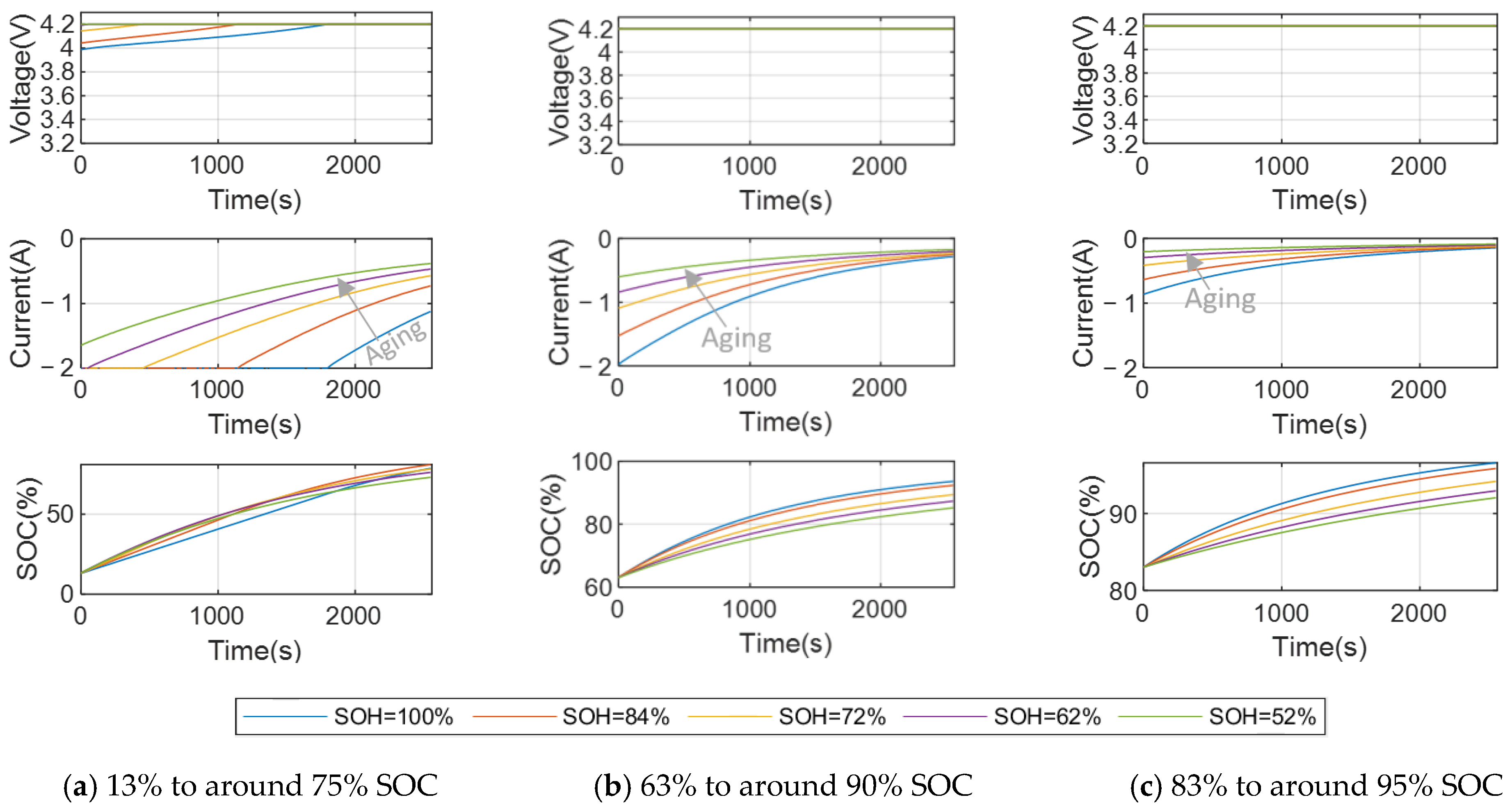 Energies 15 01185 g010 550