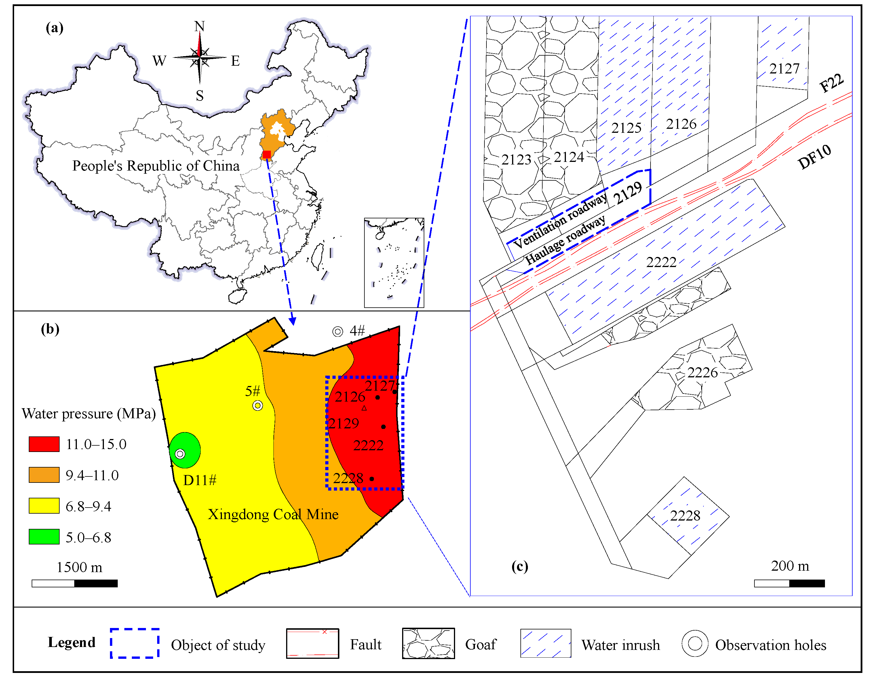 Energies 15 01187 g001