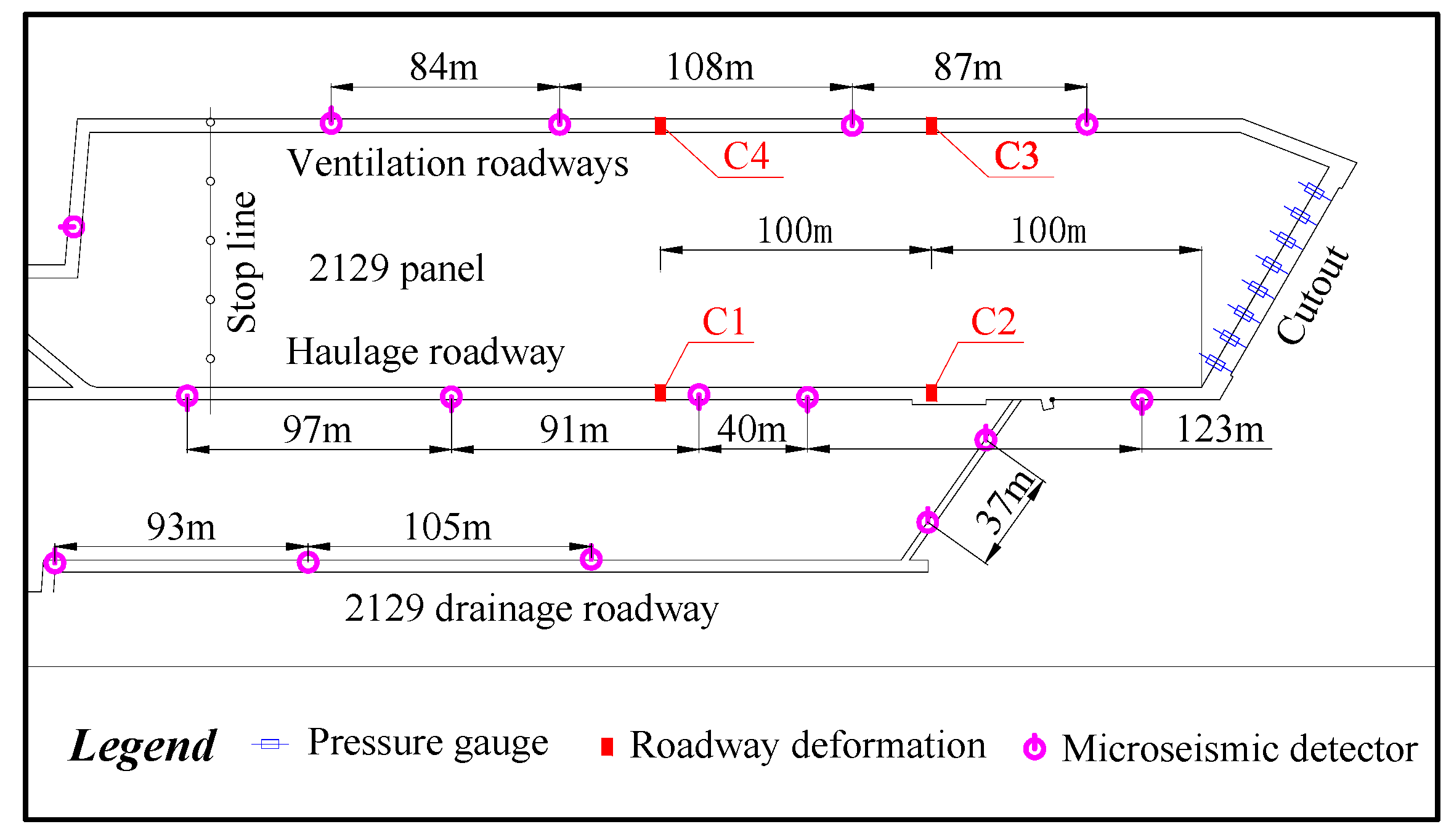 Energies 15 01187 g007