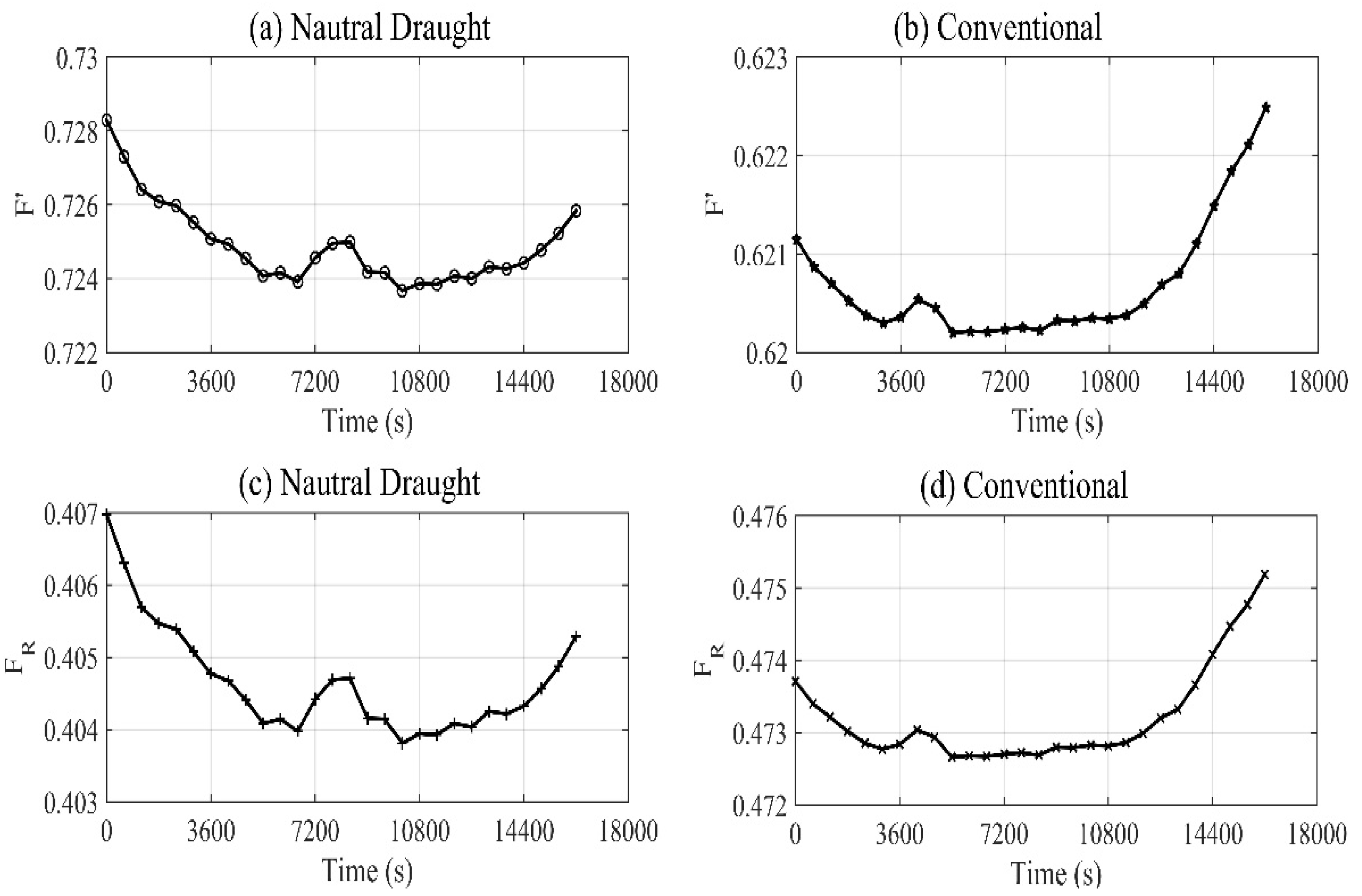 Energies 15 01188 g006