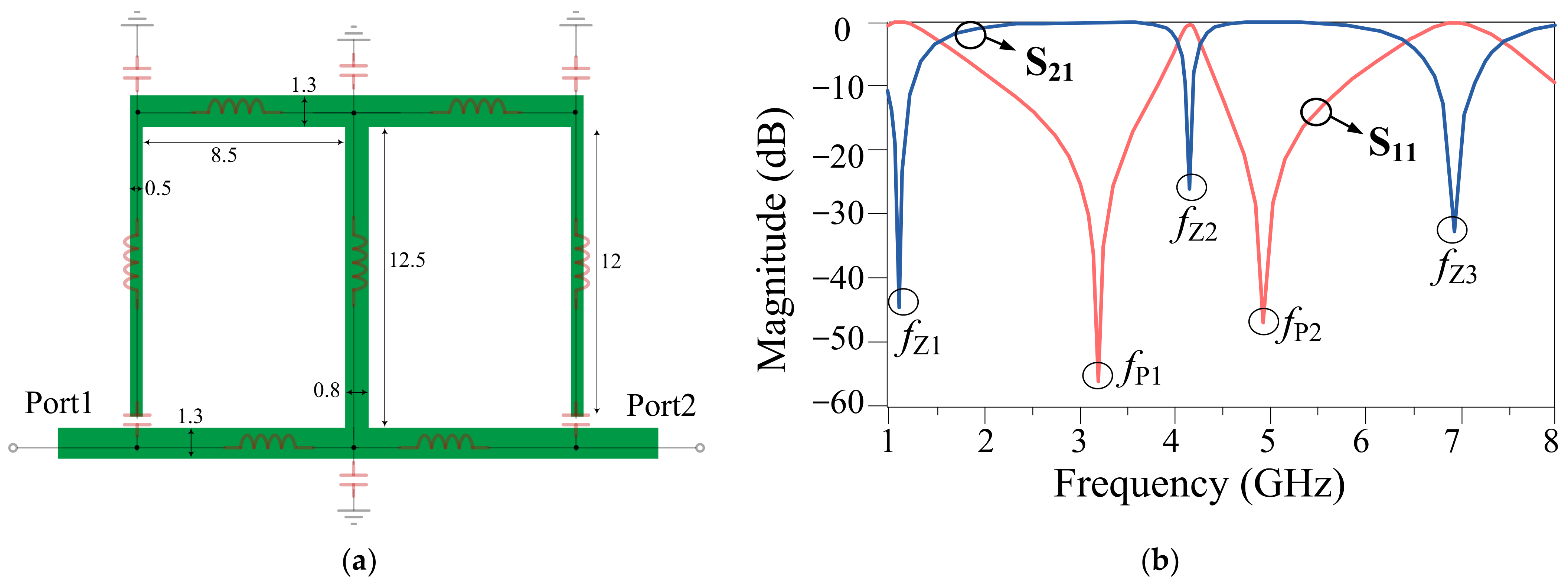 Energies 15 01189 g004