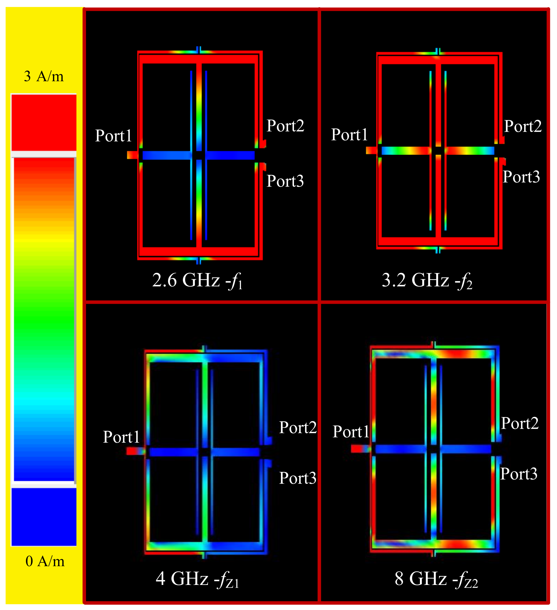 Energies 15 01189 g007