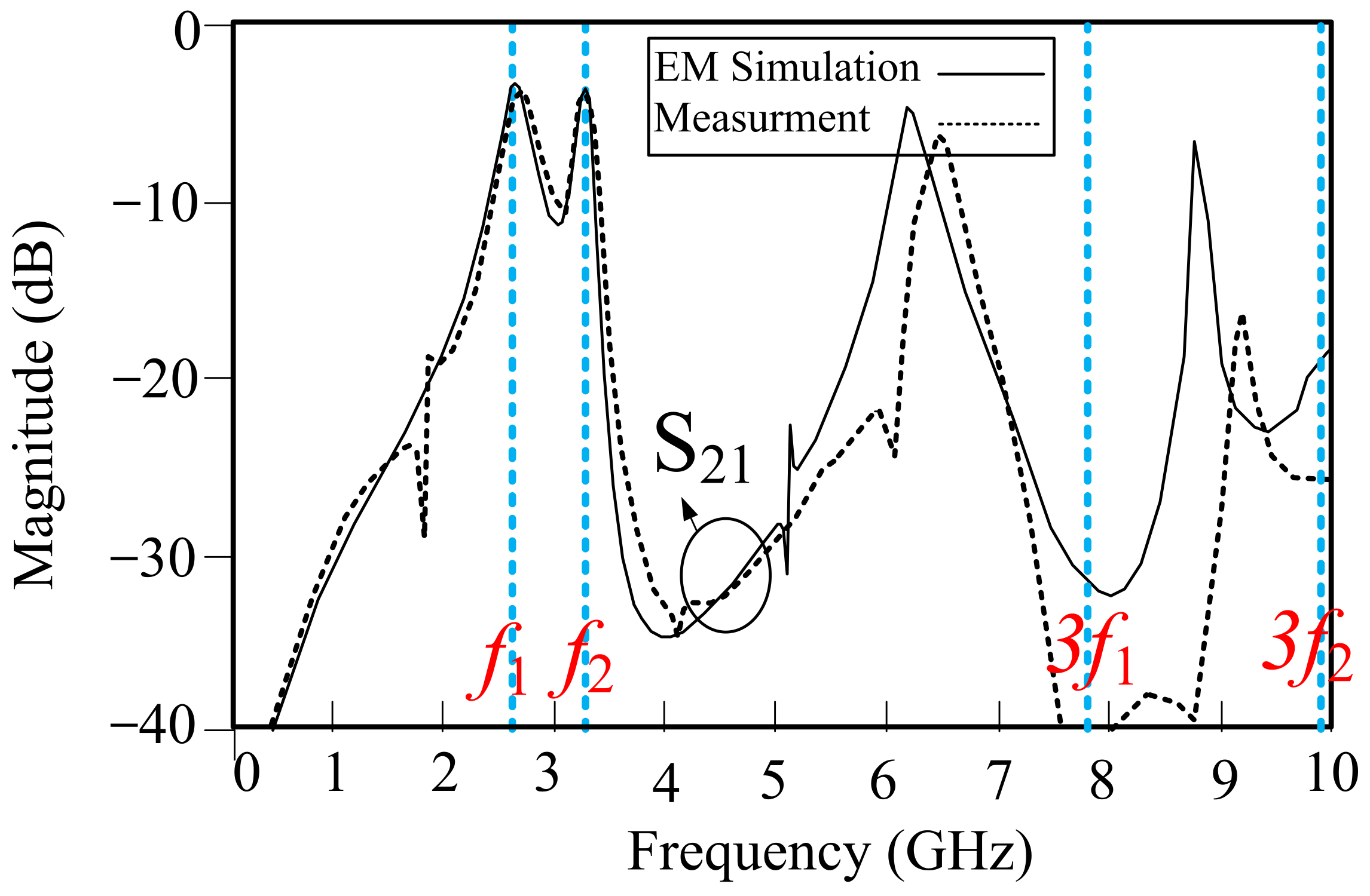 Energies 15 01189 g009