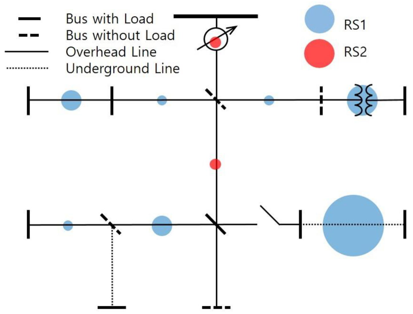 Energies 15 01190 g006