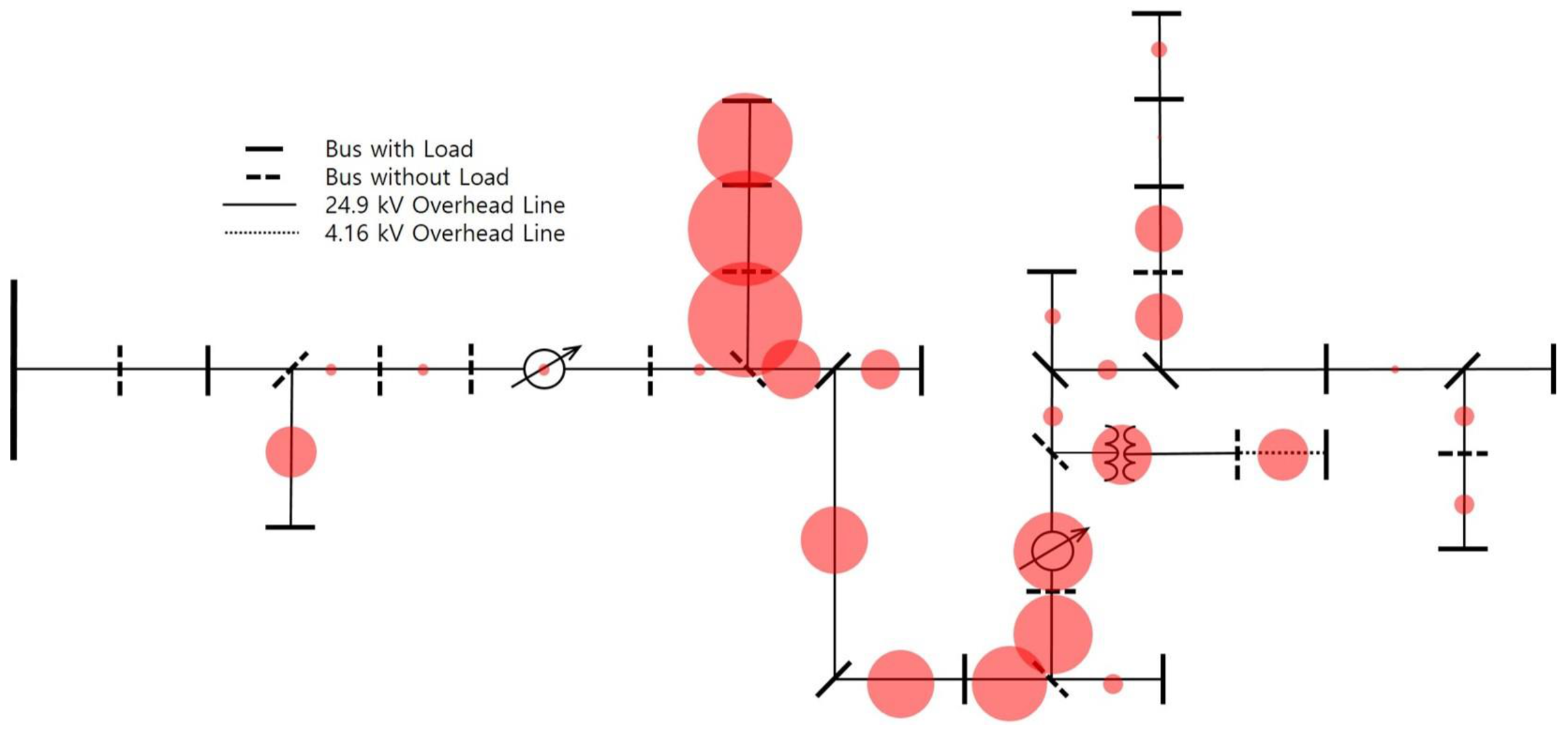 Energies 15 01190 g007