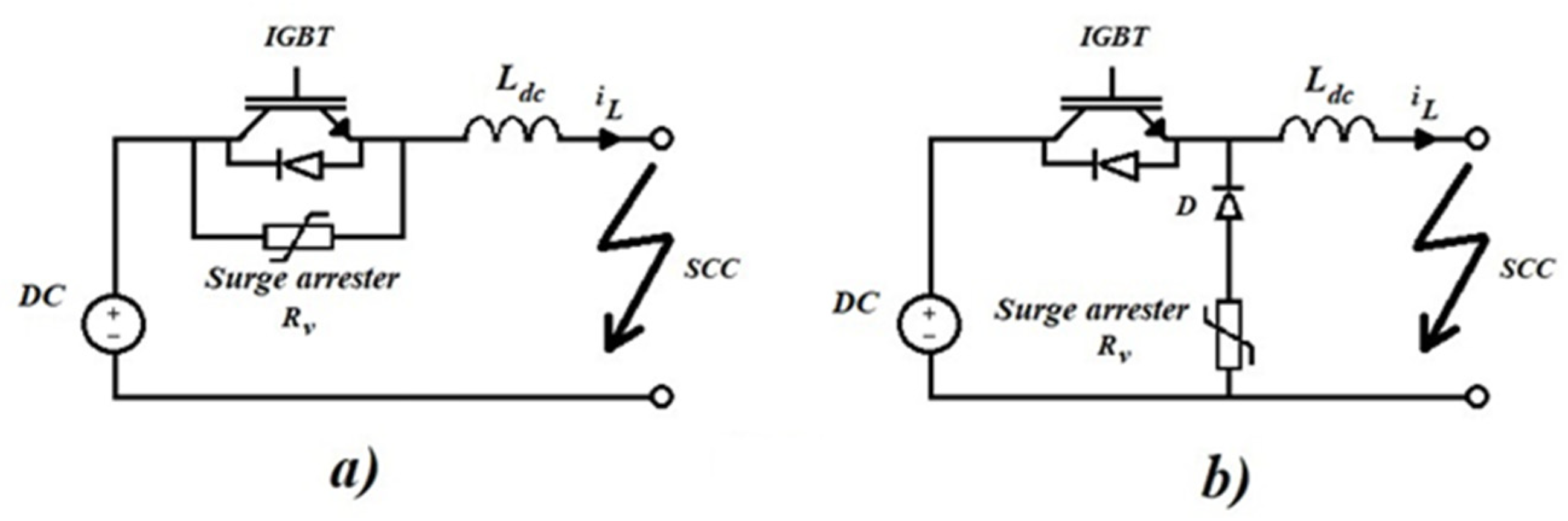 Energies 15 01193 g017 550