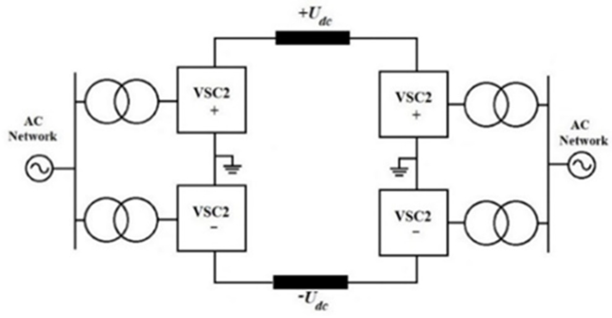 Energies 15 01193 g027 550
