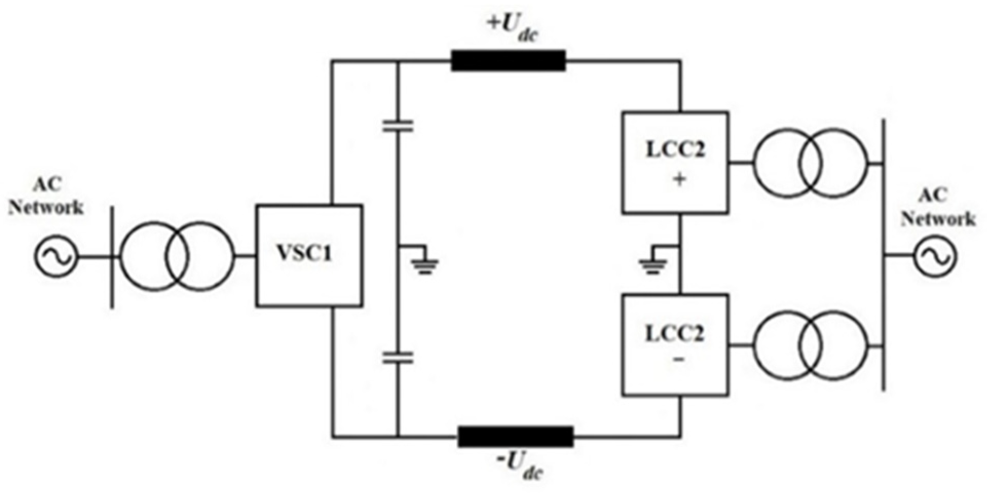 Energies 15 01193 g028 550