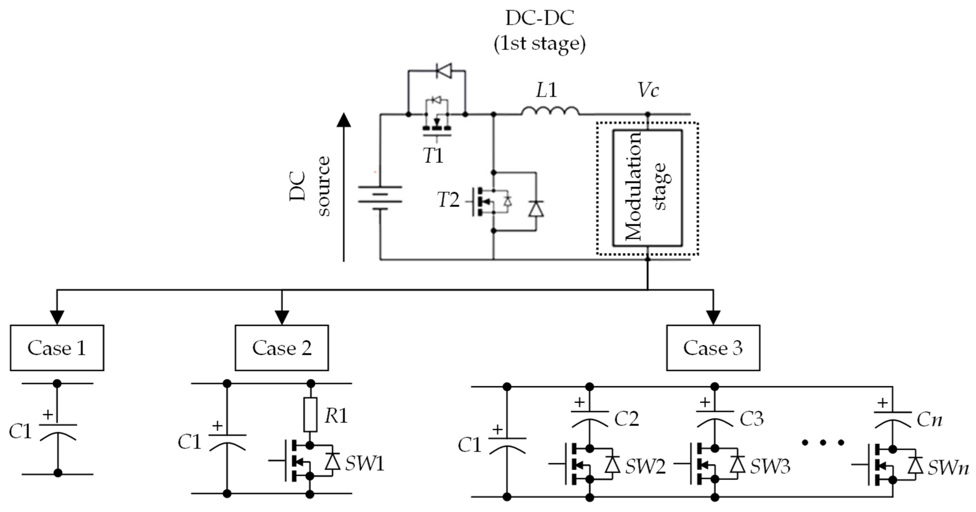 Energies 15 01194 g005 550