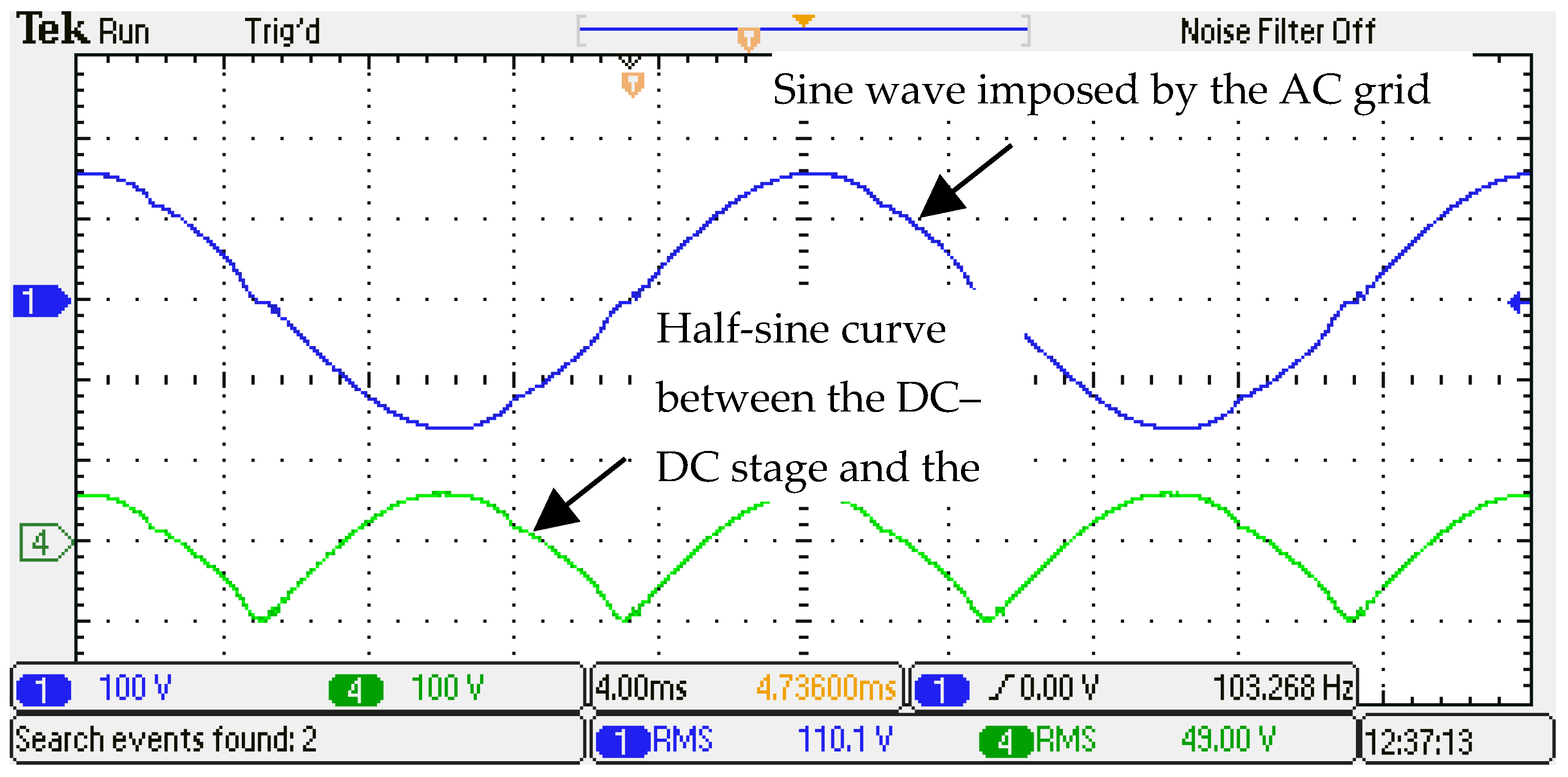 Energies 15 01194 g013 550