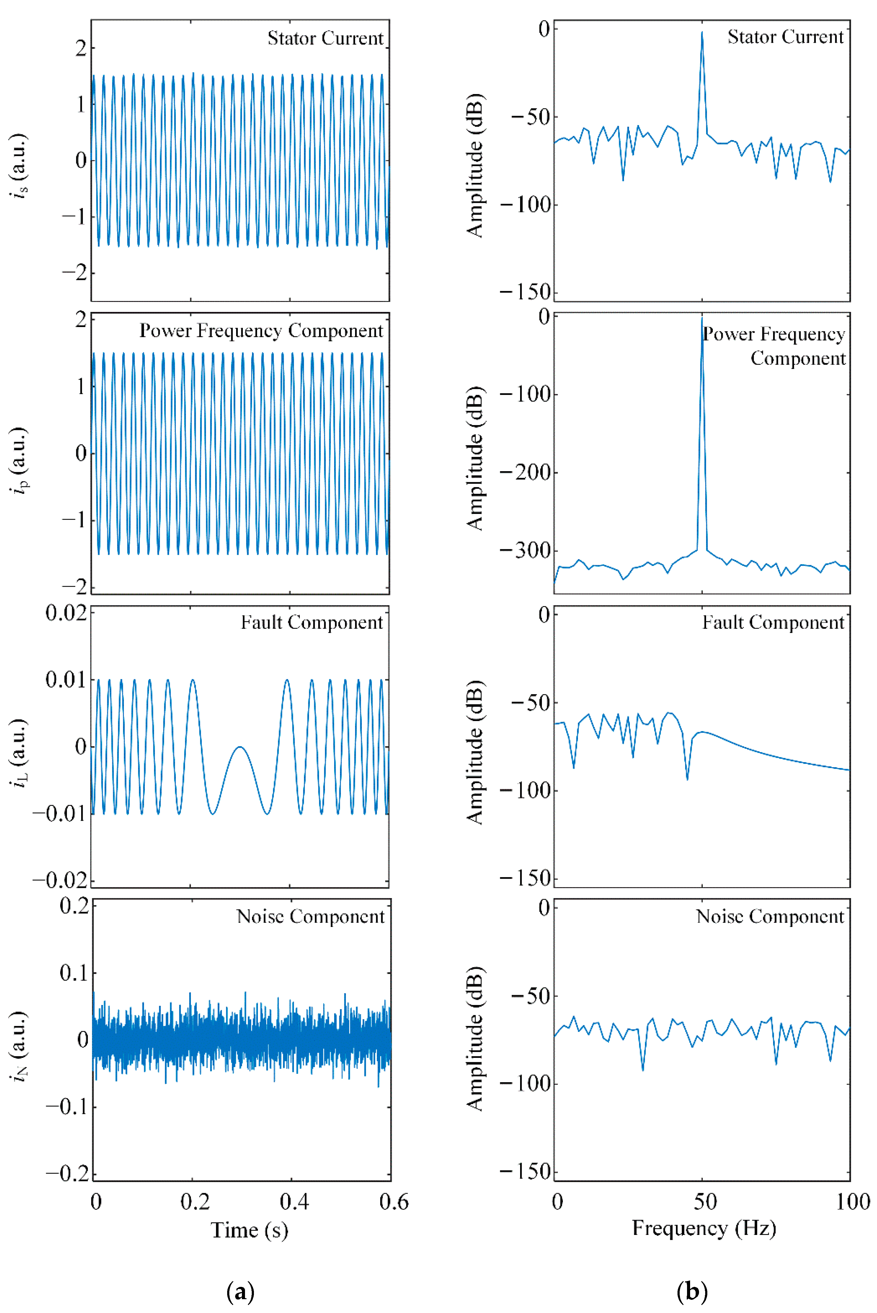 Energies 15 01196 g001