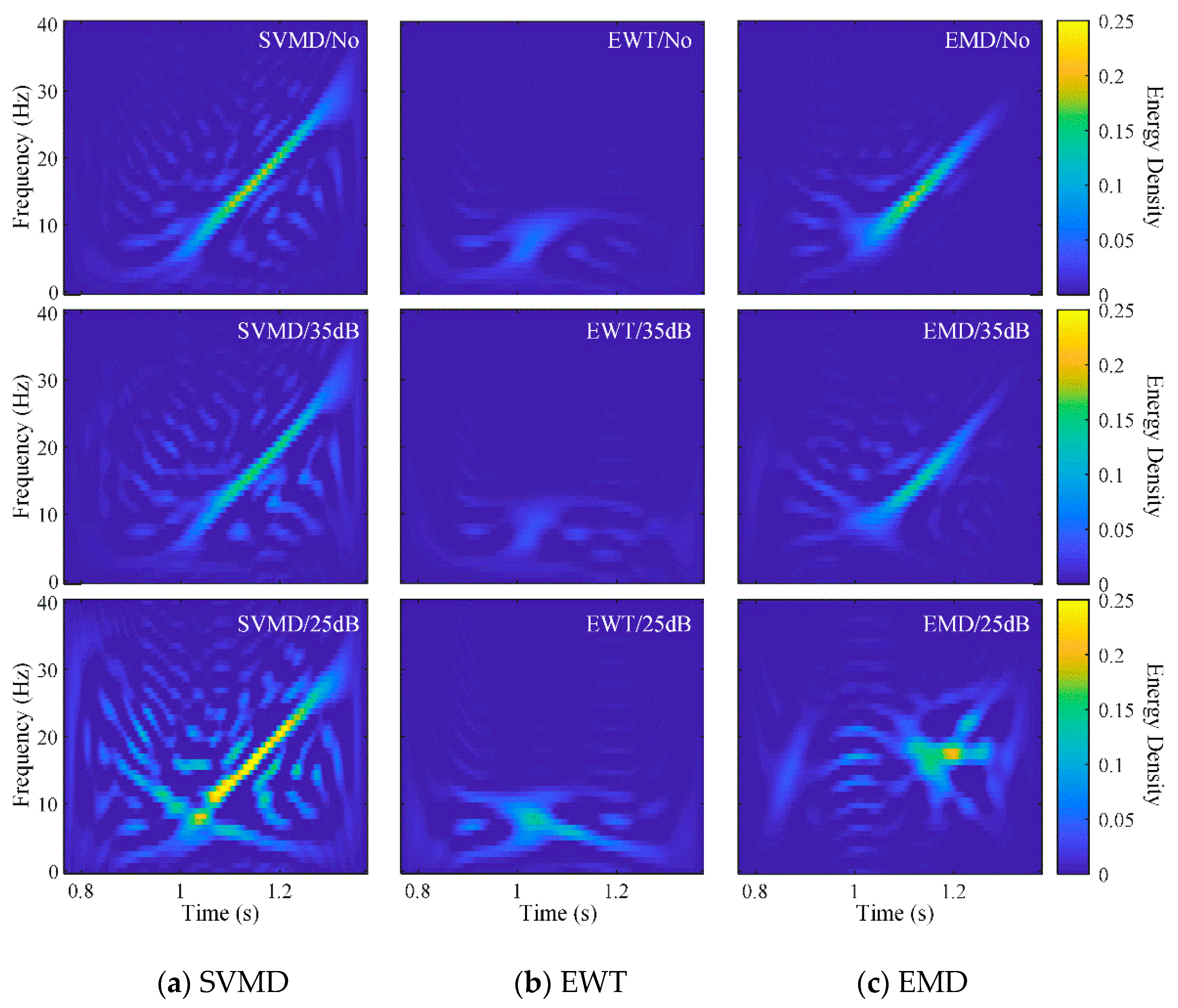 Energies 15 01196 g008