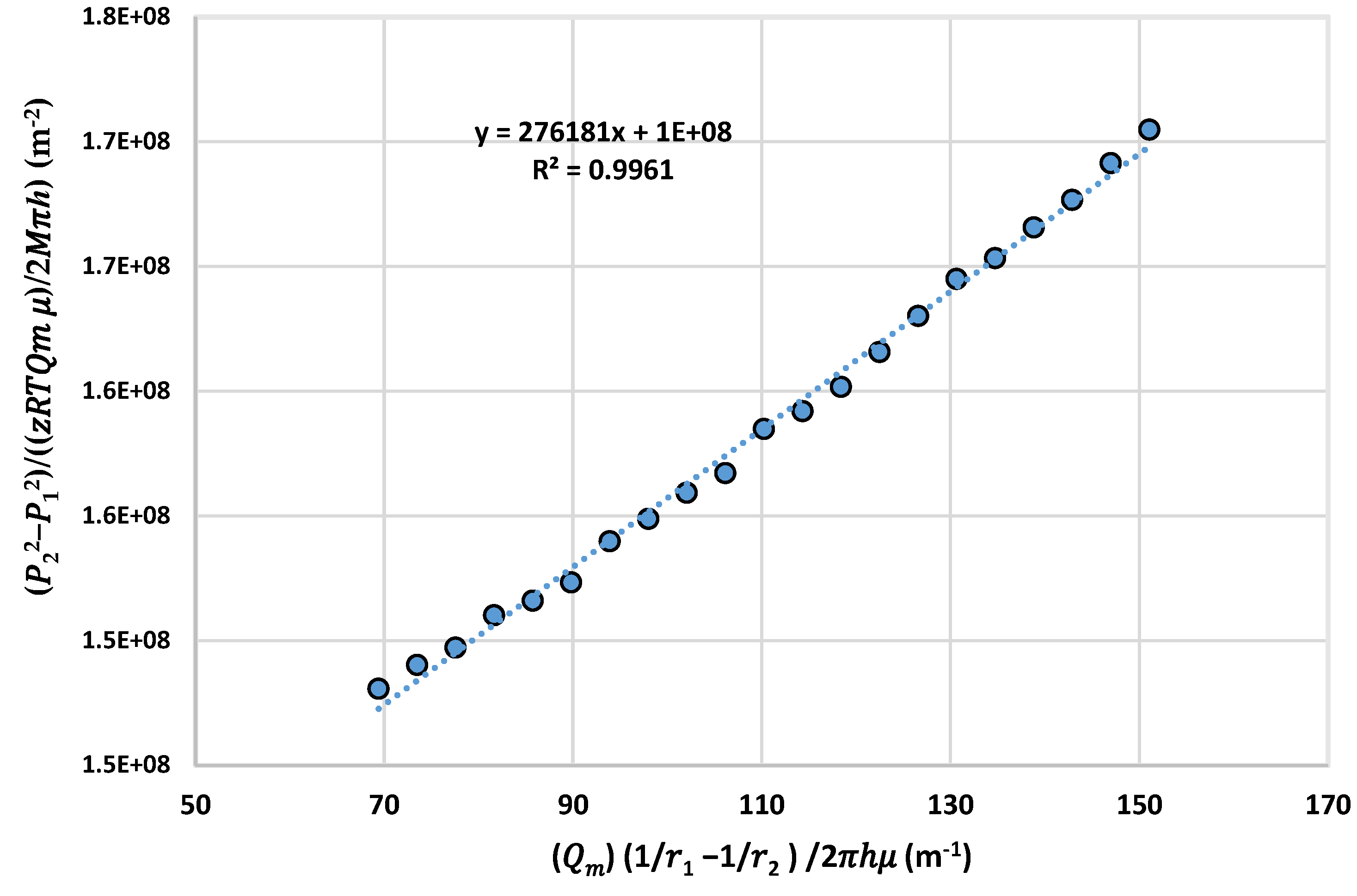 Energies 15 01197 g005 550