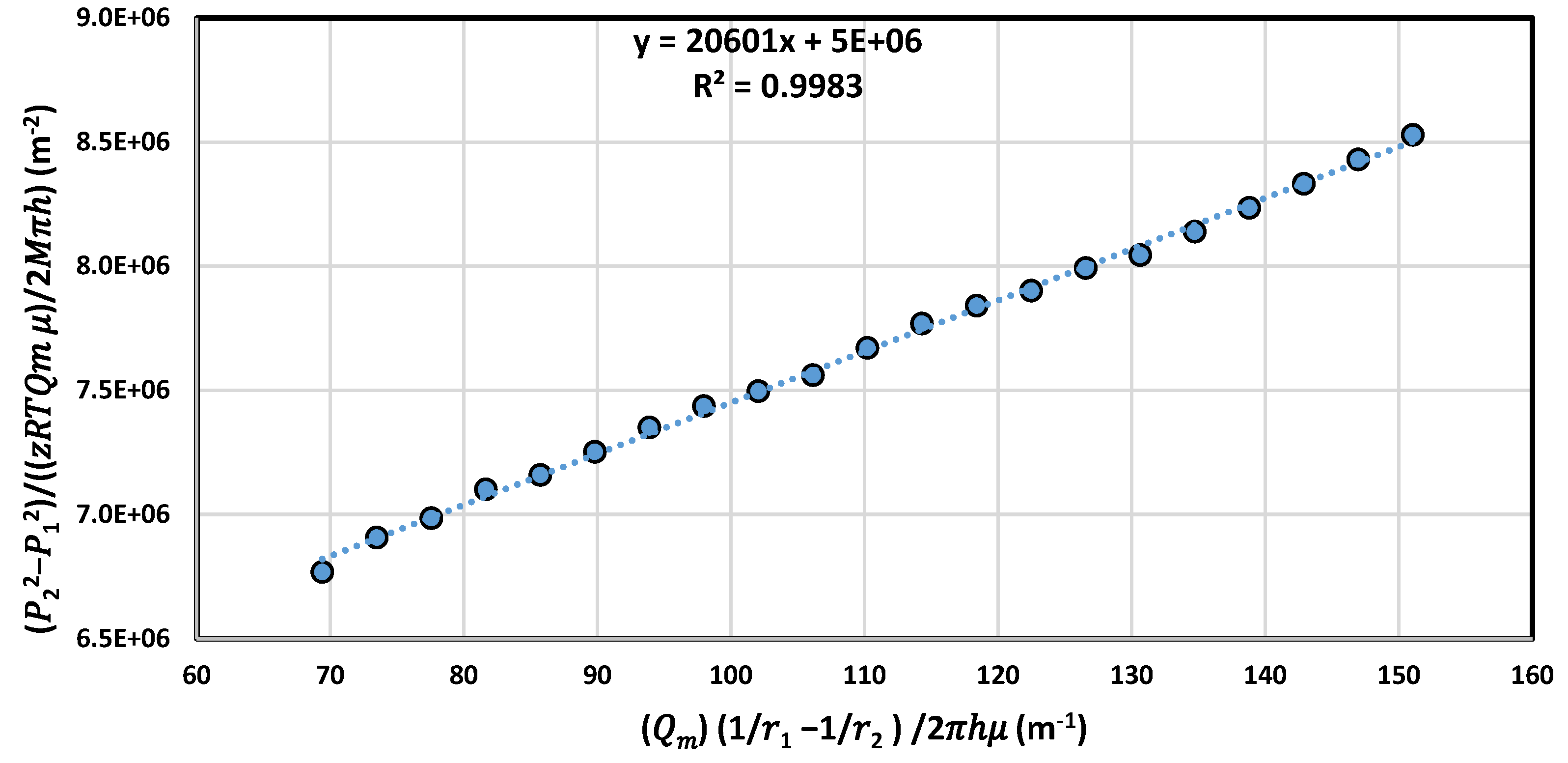 Energies 15 01197 g007 550