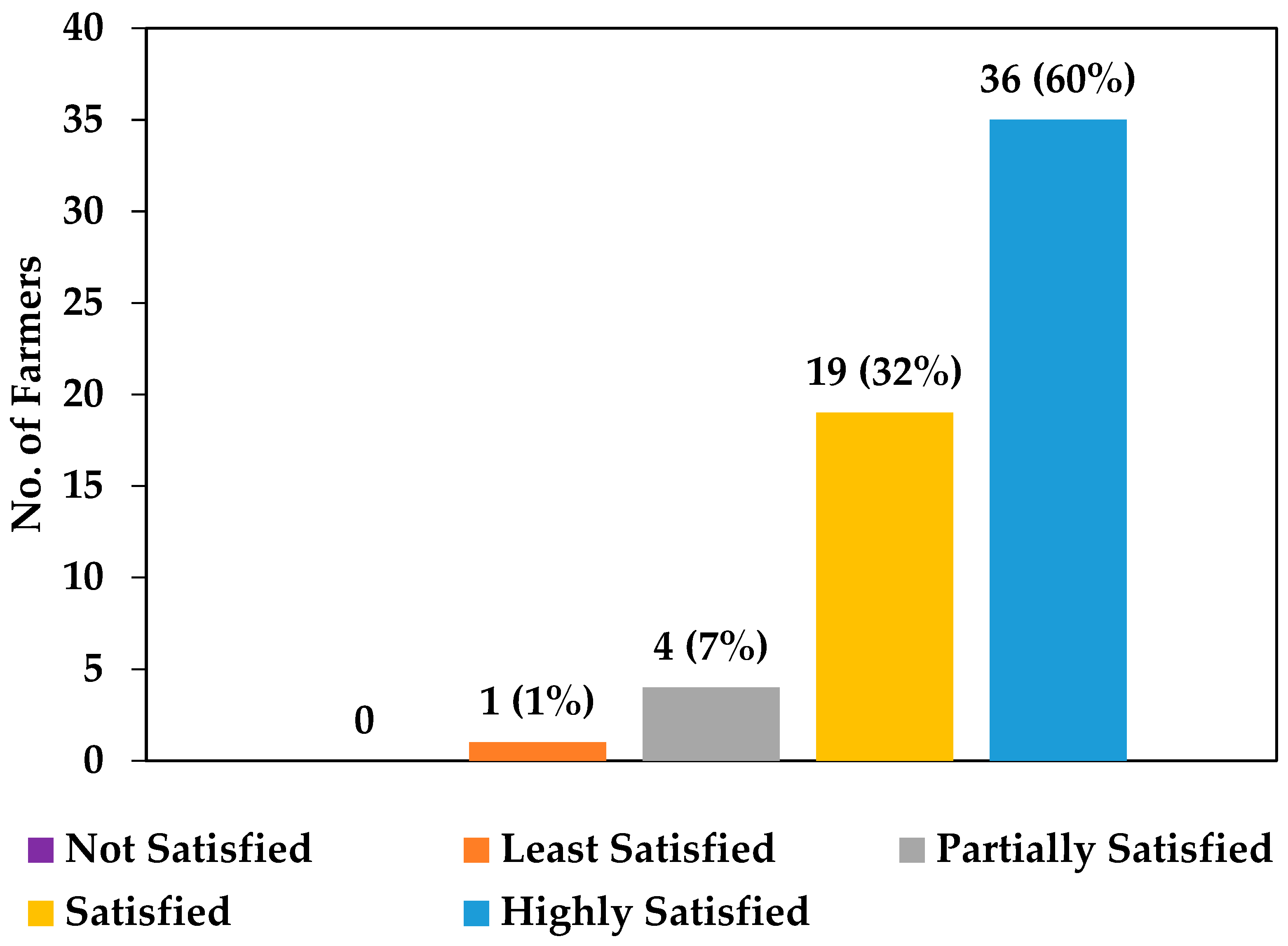 Energies 15 01198 g012 550