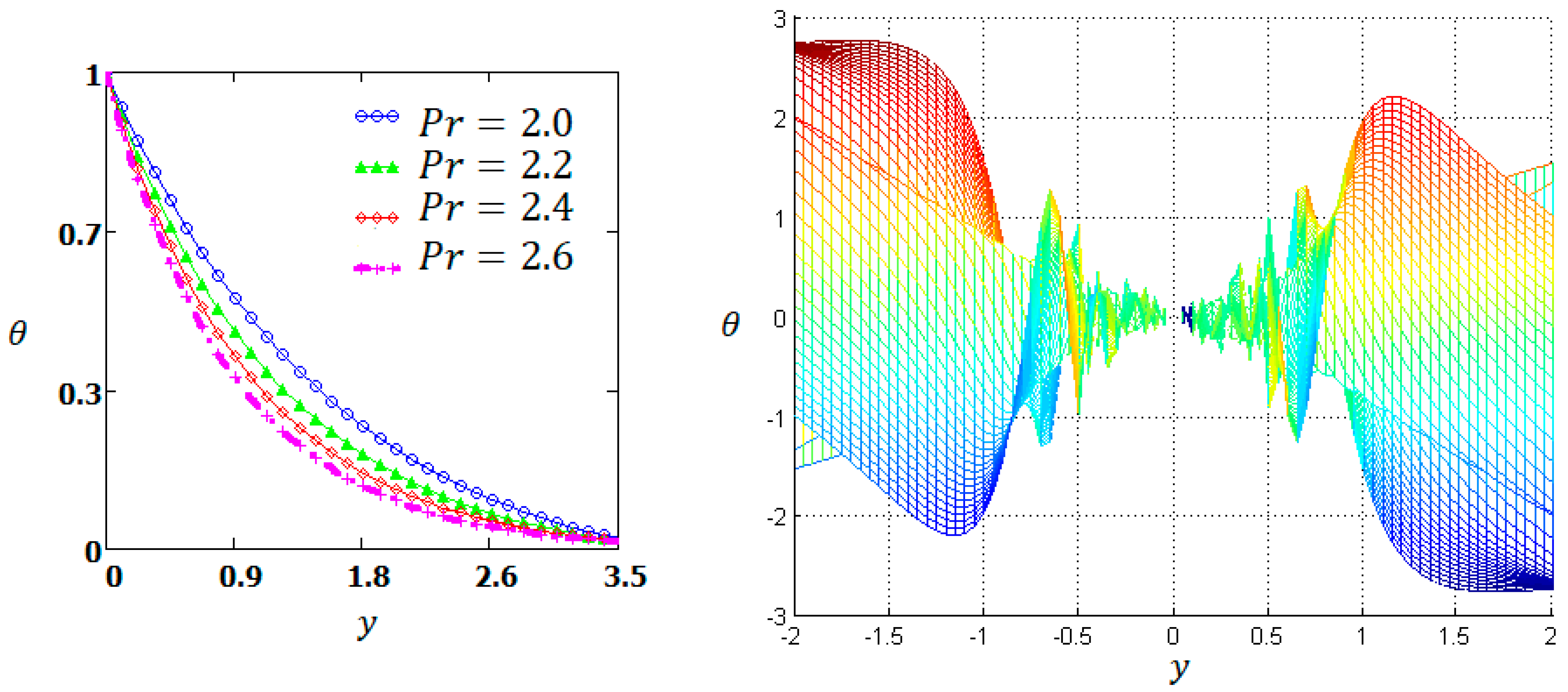 Energies 15 01200 g003 Energies 15 01200 g003