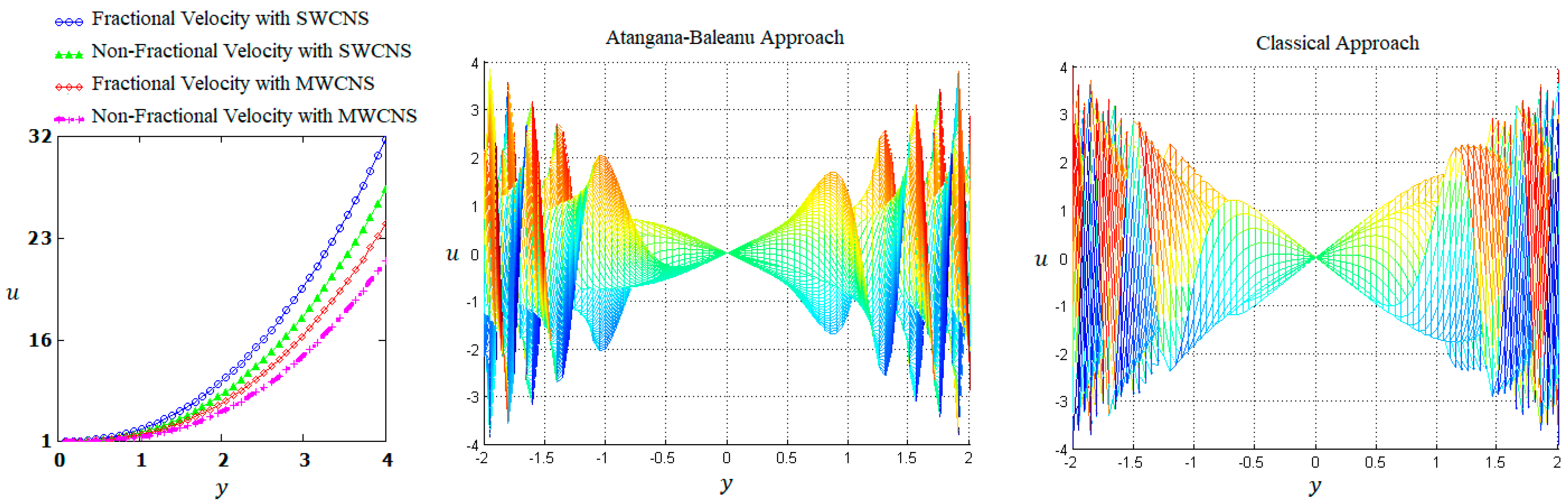 Energies 15 01200 g008 Energies 15 01200 g008