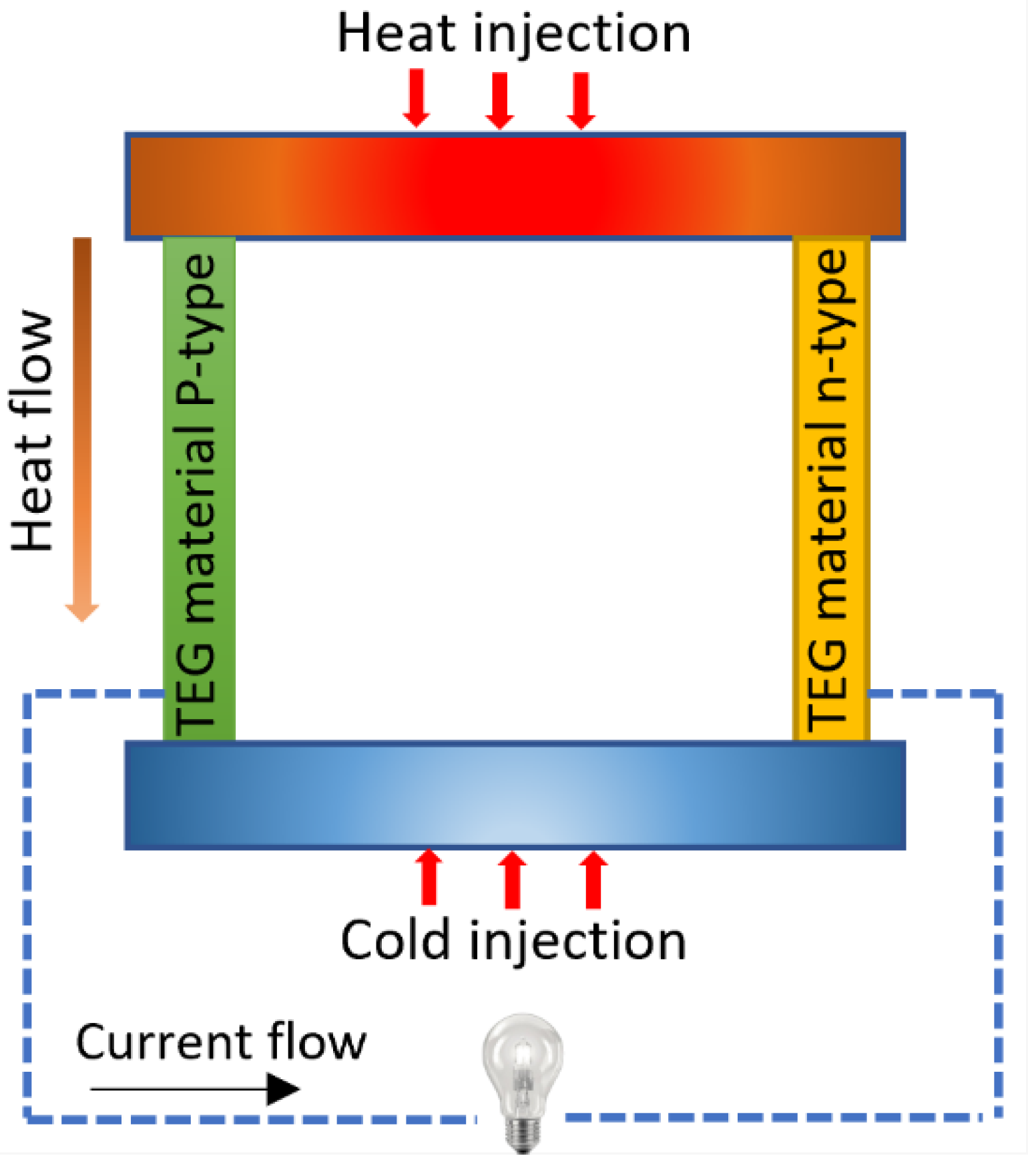 Energies 15 01201 g011