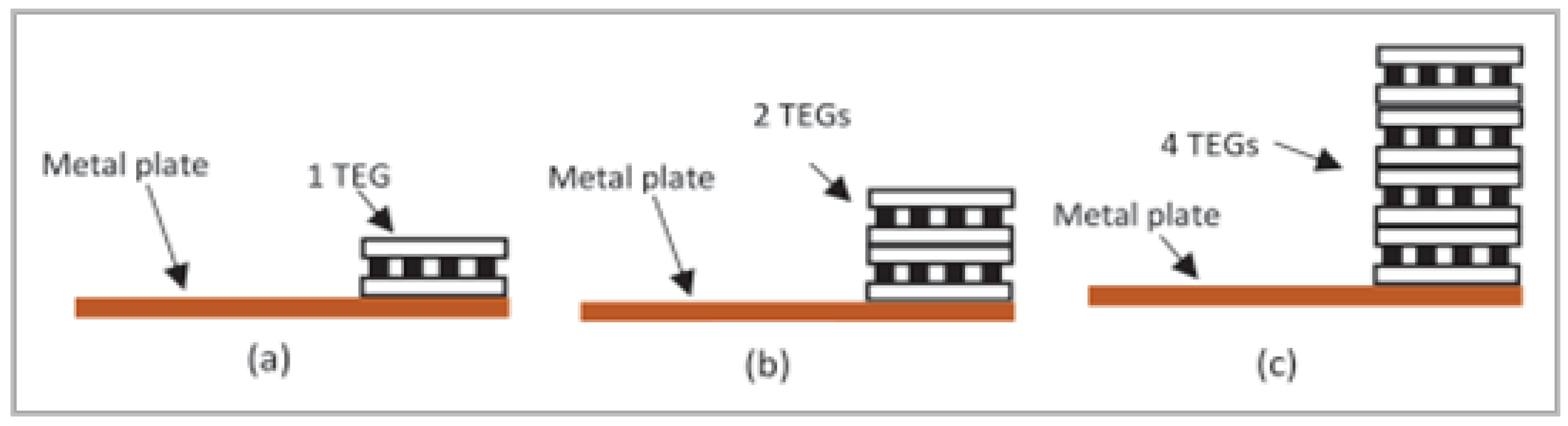 Energies 15 01201 g013