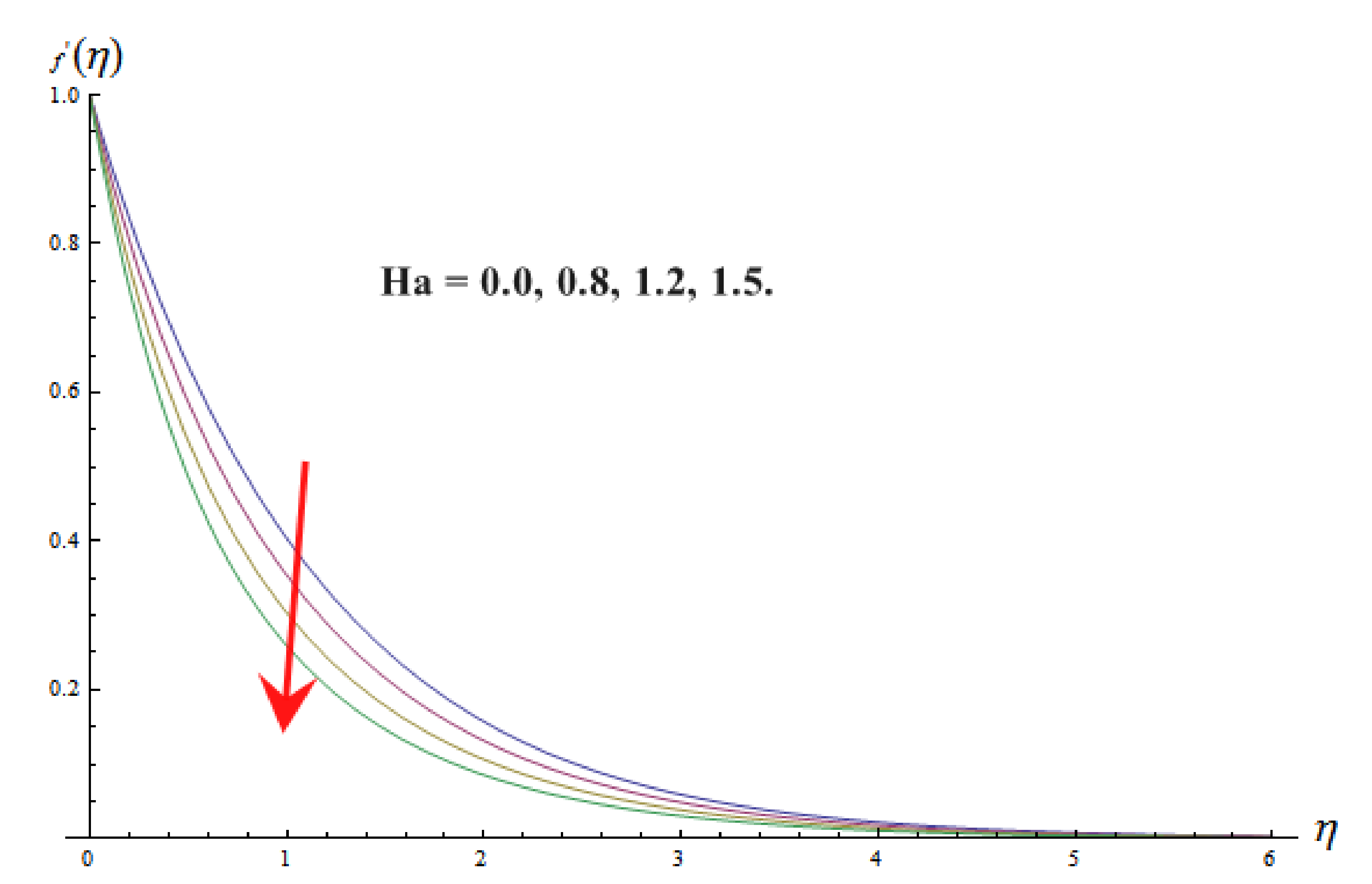Energies 15 01206 g002 Energies 15 01206 g002