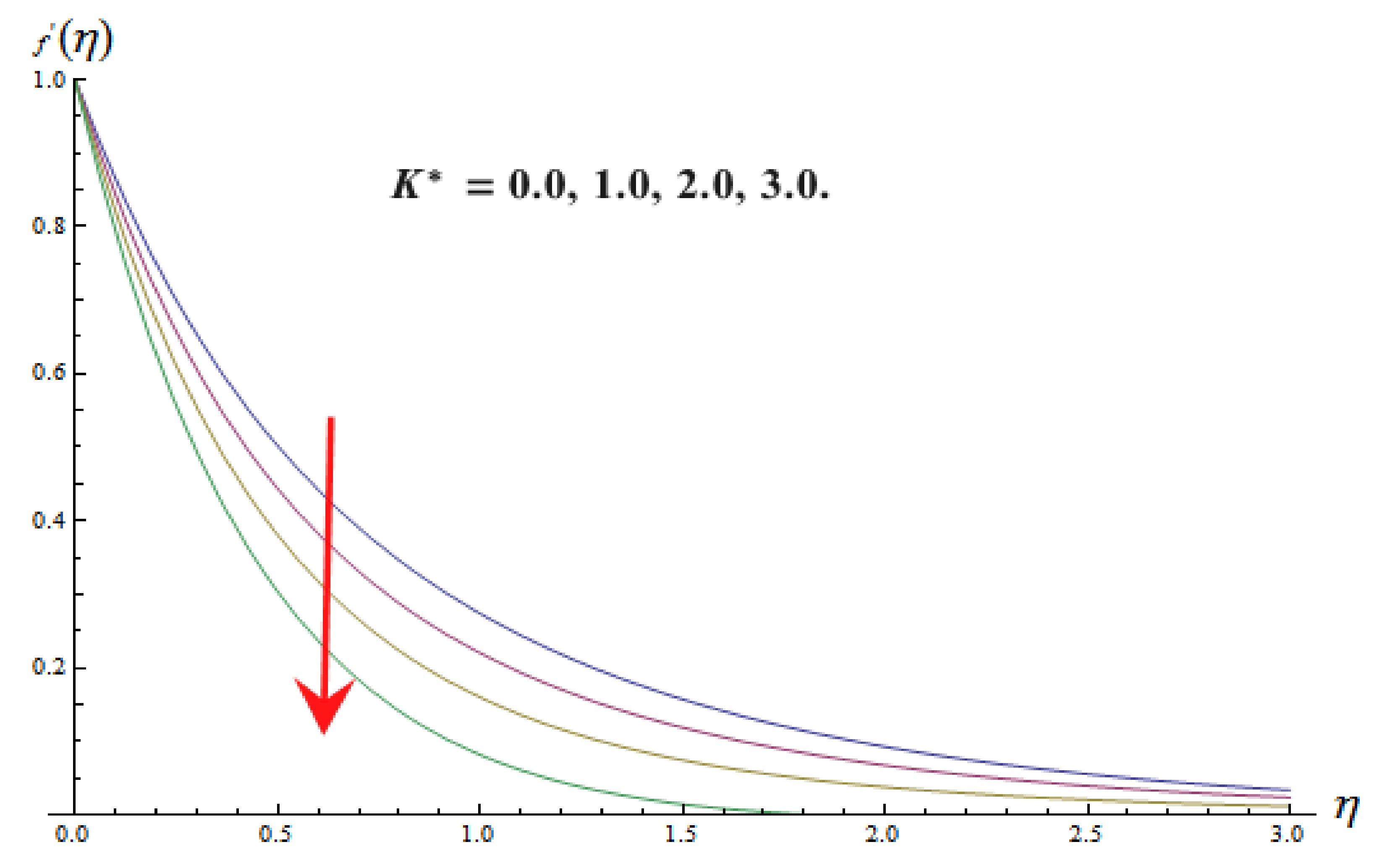 Energies 15 01206 g003 Energies 15 01206 g003