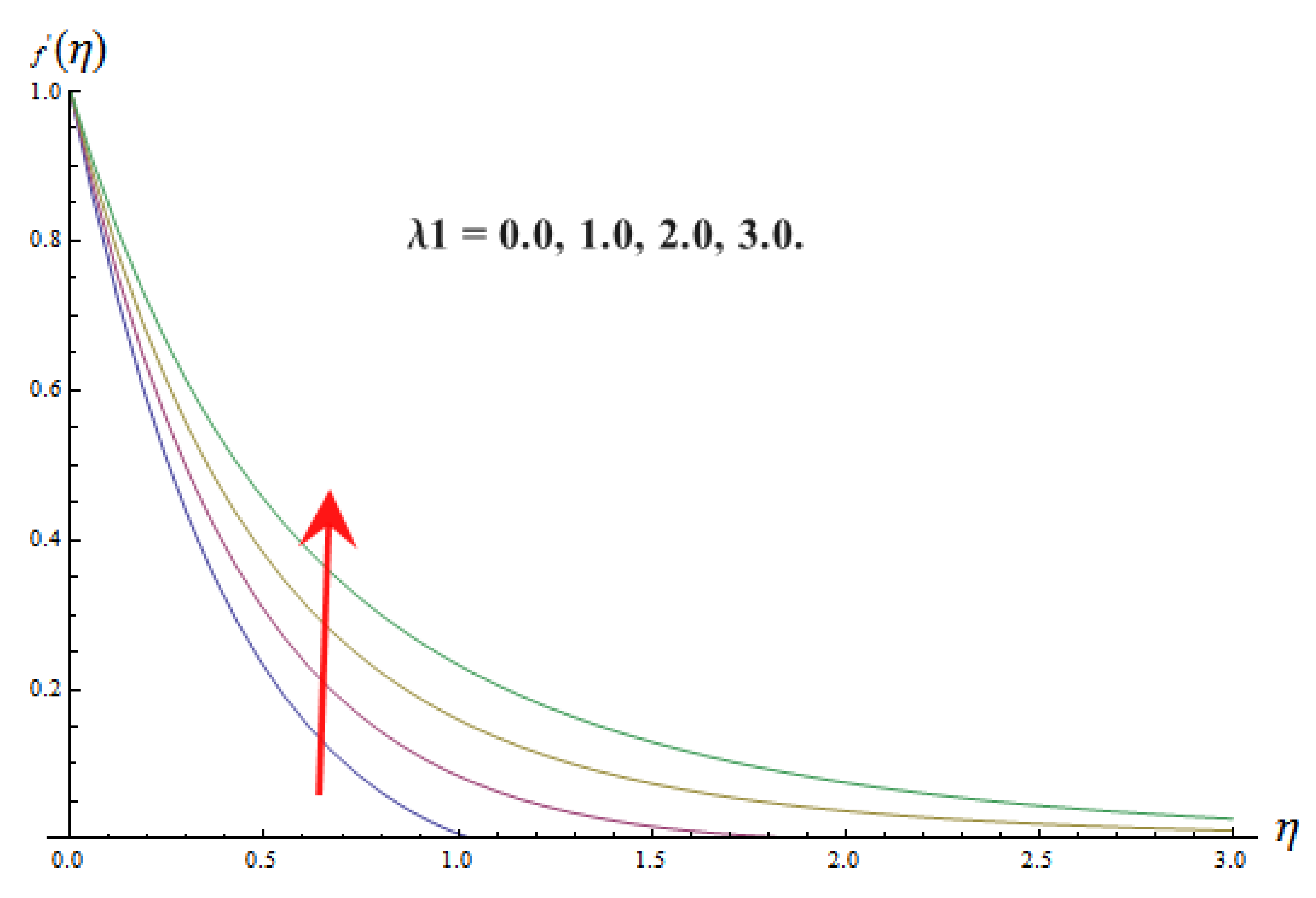 Energies 15 01206 g004 Energies 15 01206 g004