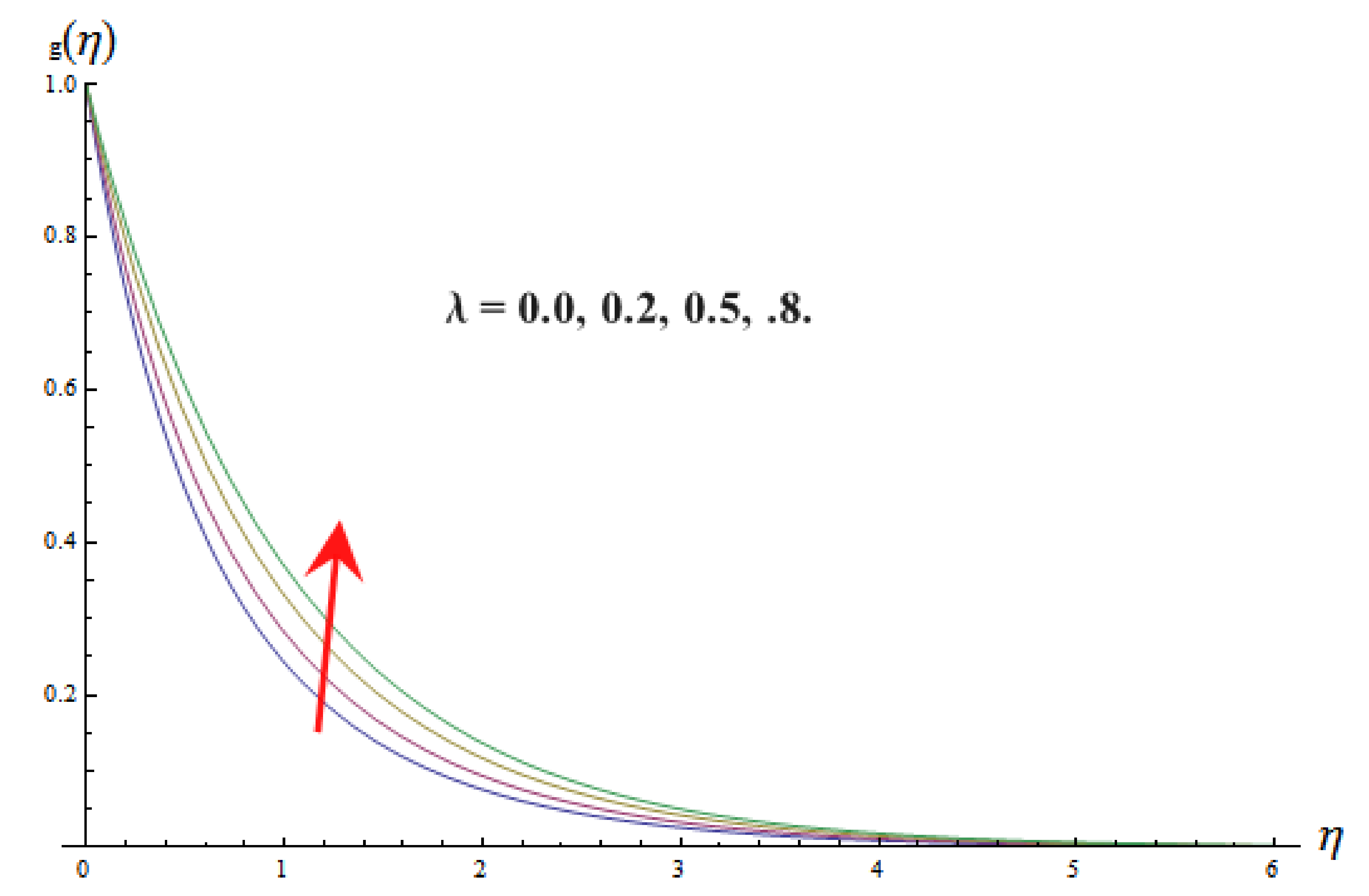 Energies 15 01206 g006 Energies 15 01206 g006