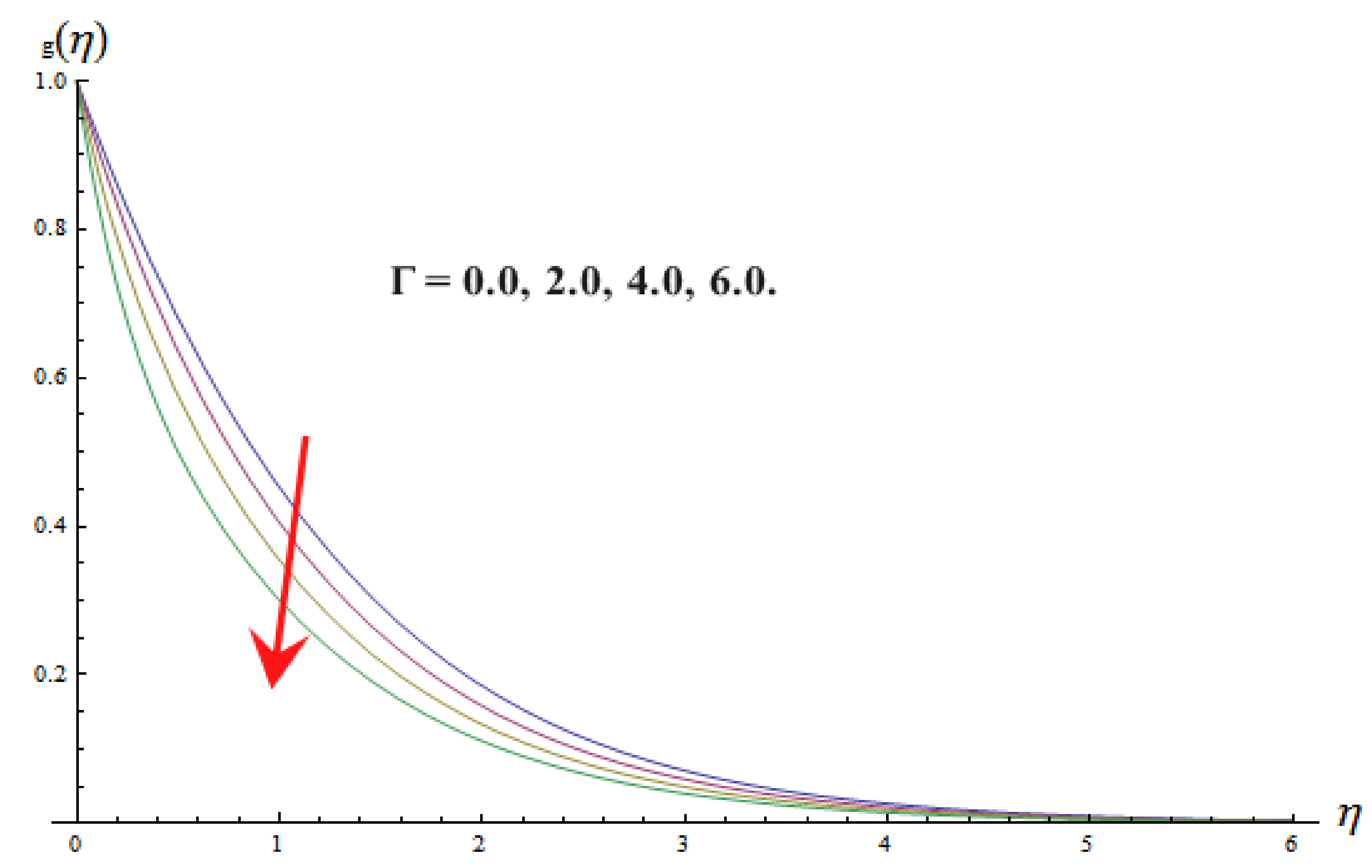 Energies 15 01206 g007 Energies 15 01206 g007
