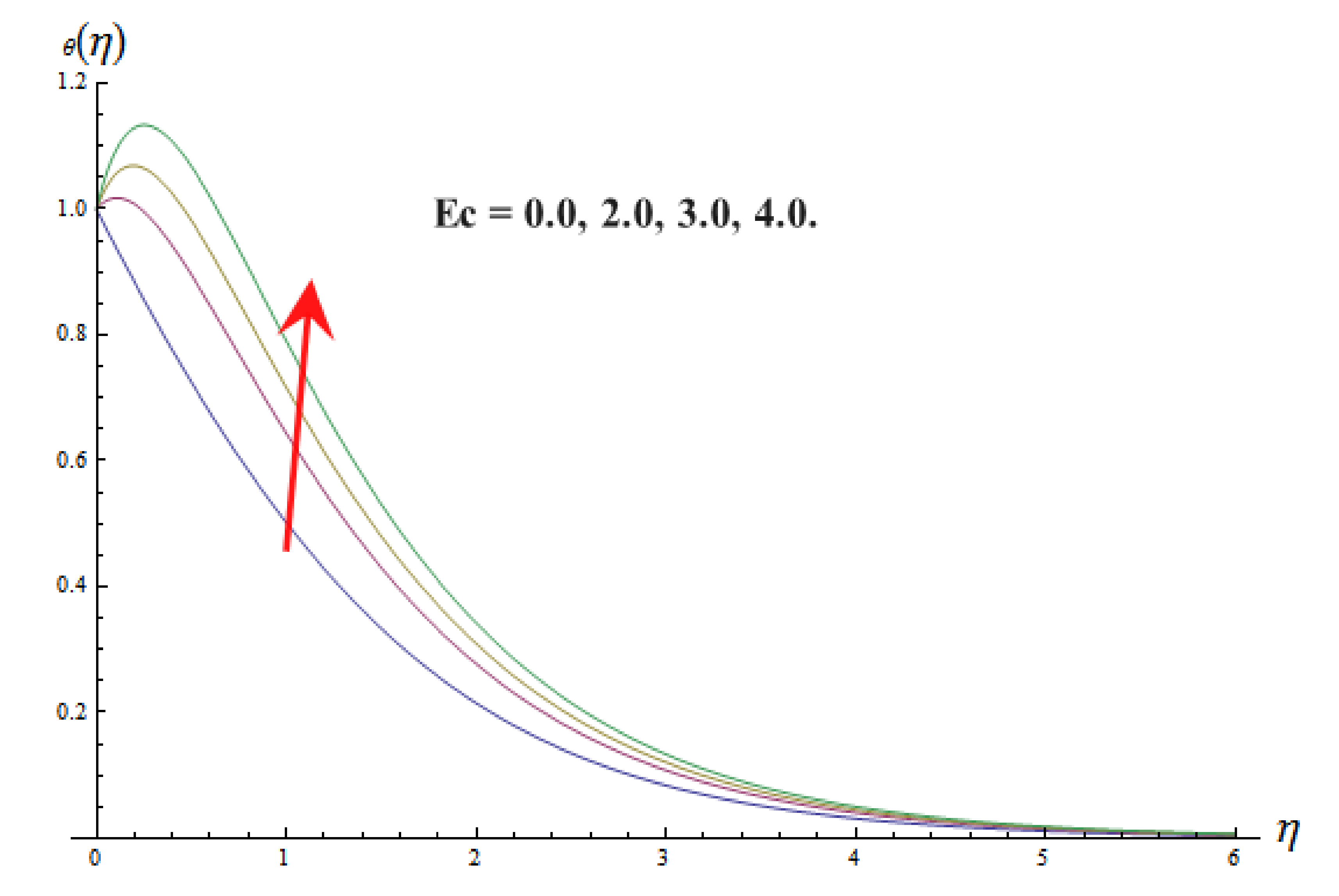 Energies 15 01206 g008 Energies 15 01206 g008