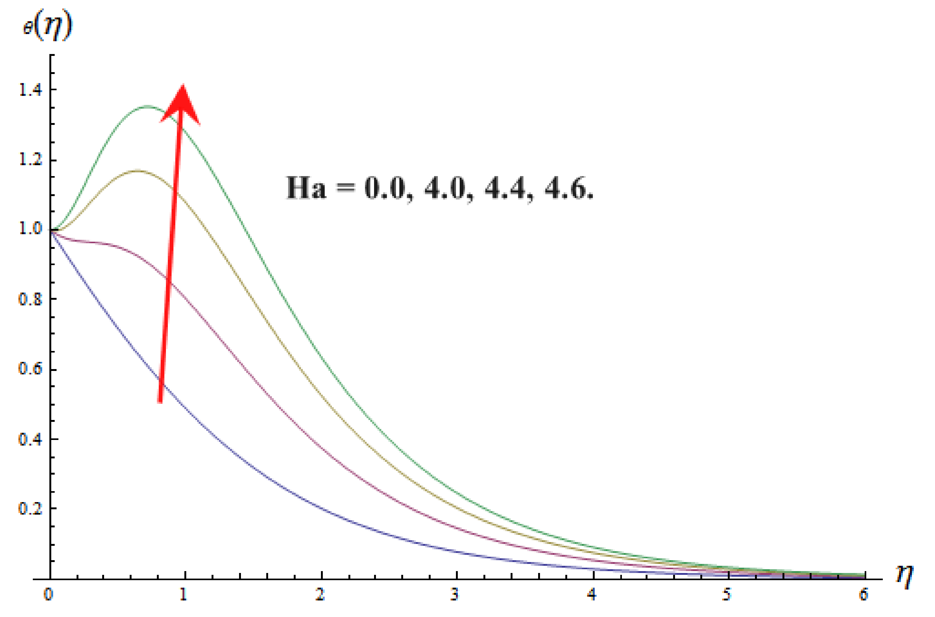 Energies 15 01206 g009 Energies 15 01206 g009