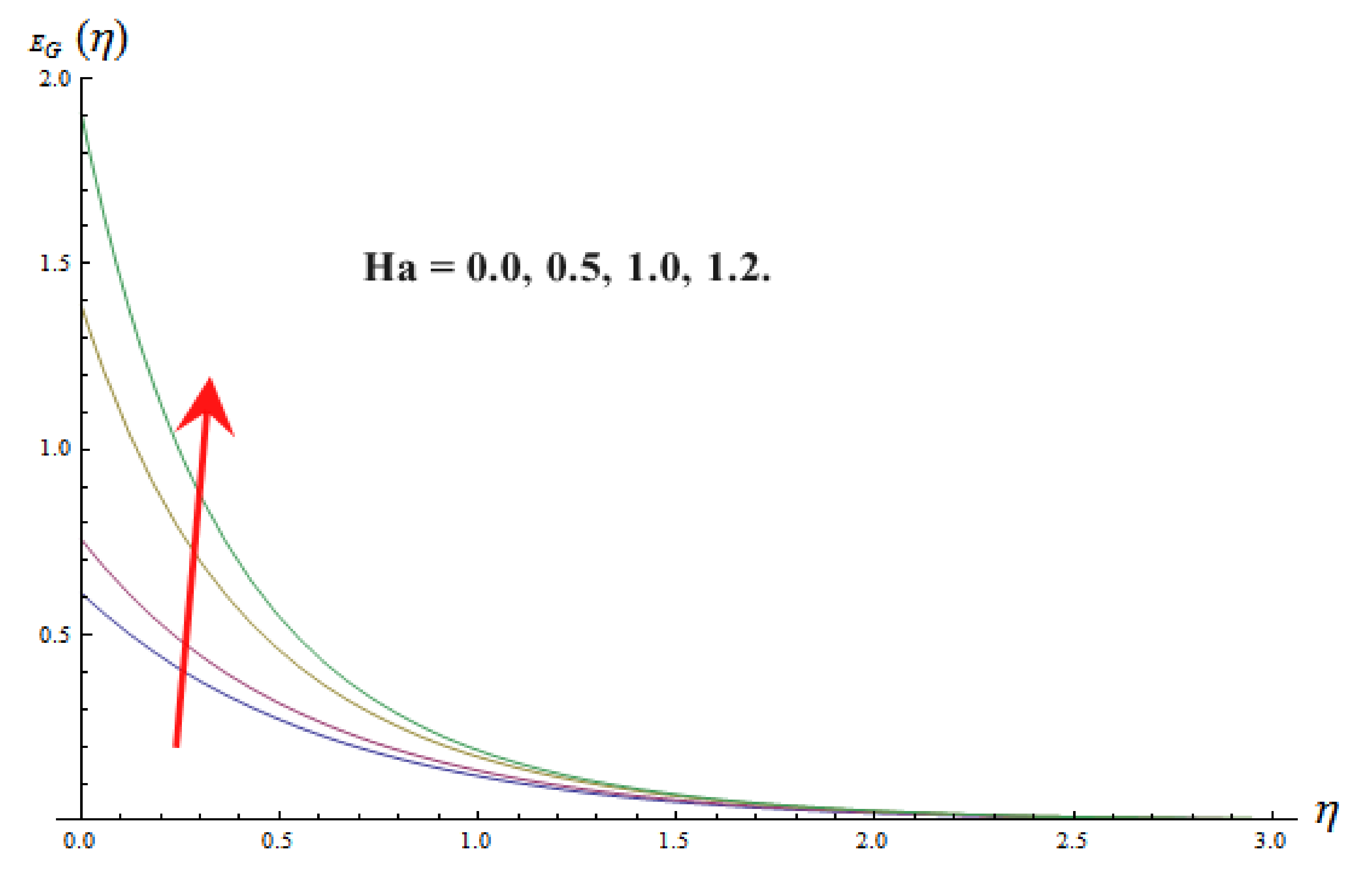 Energies 15 01206 g012 Energies 15 01206 g012