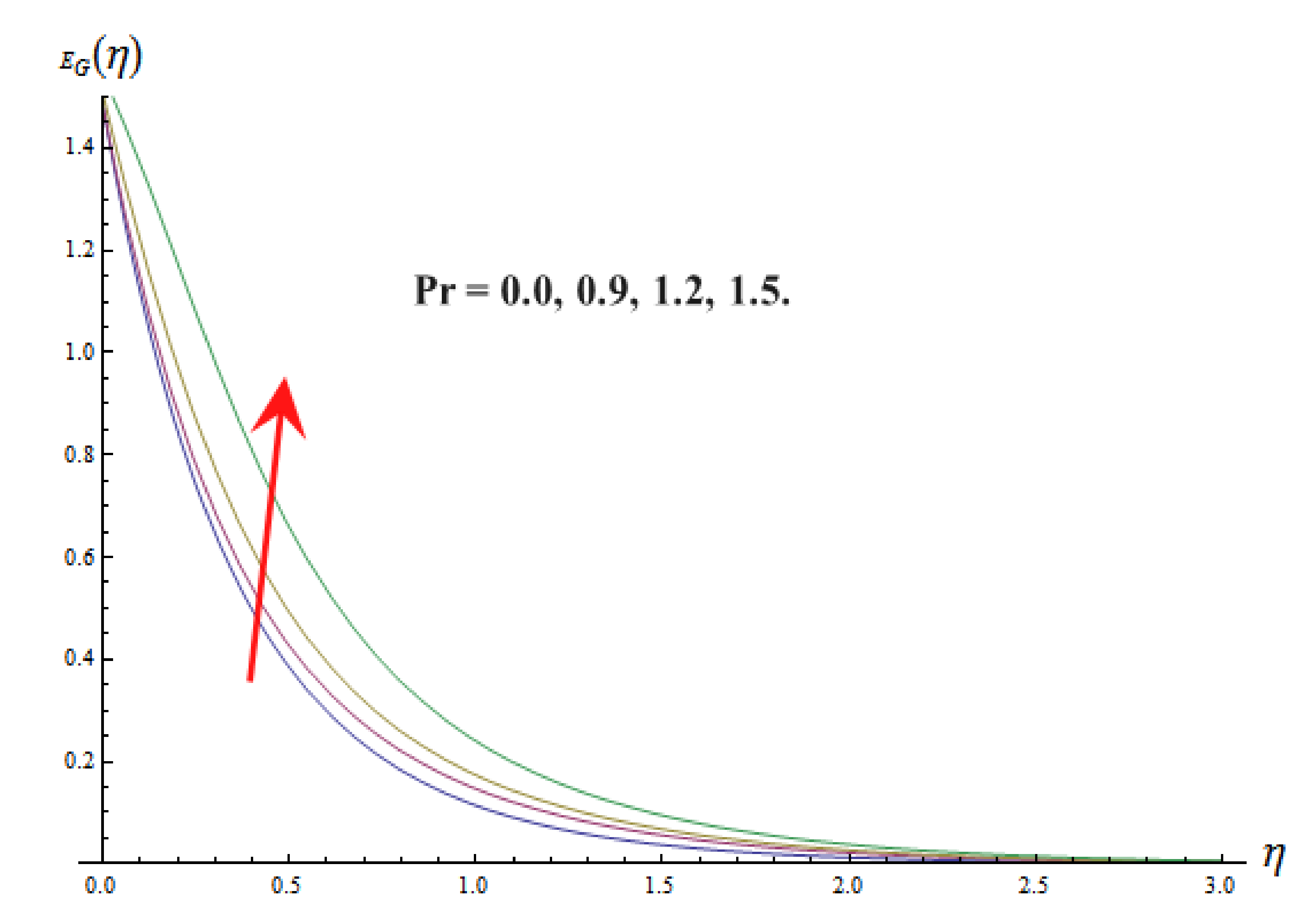 Energies 15 01206 g013 Energies 15 01206 g013