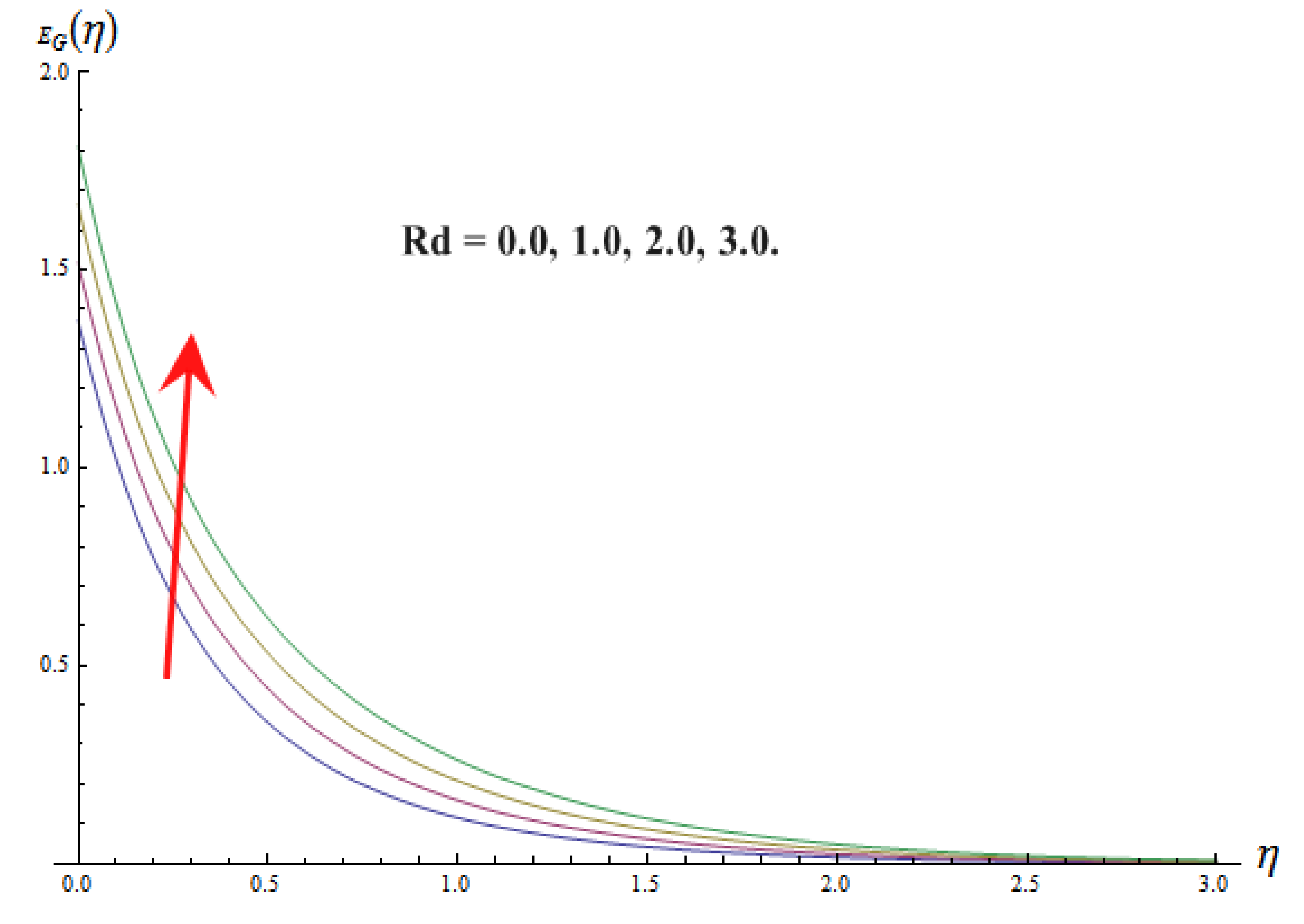 Energies 15 01206 g014 Energies 15 01206 g014