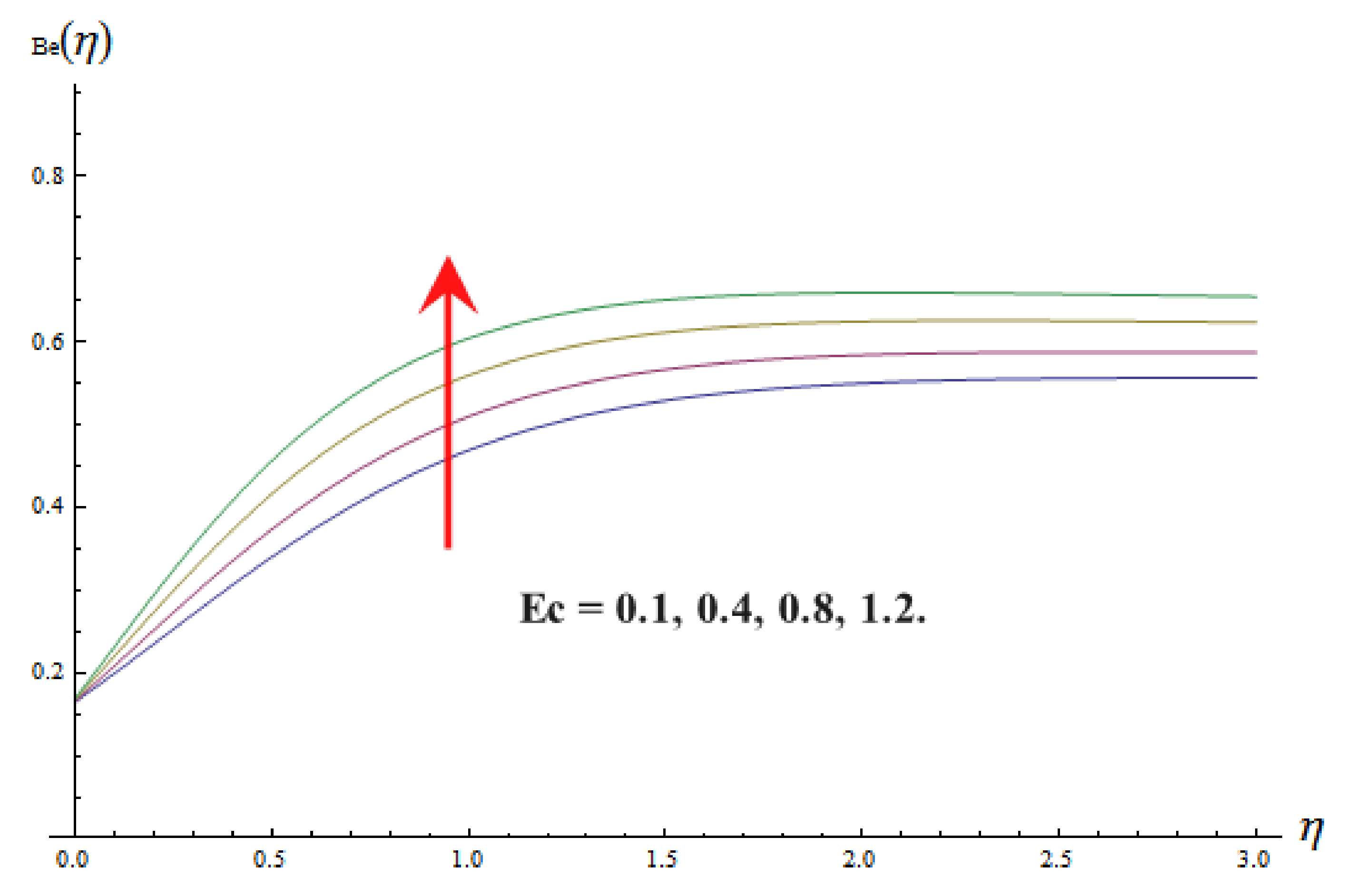 Energies 15 01206 g016 Energies 15 01206 g016