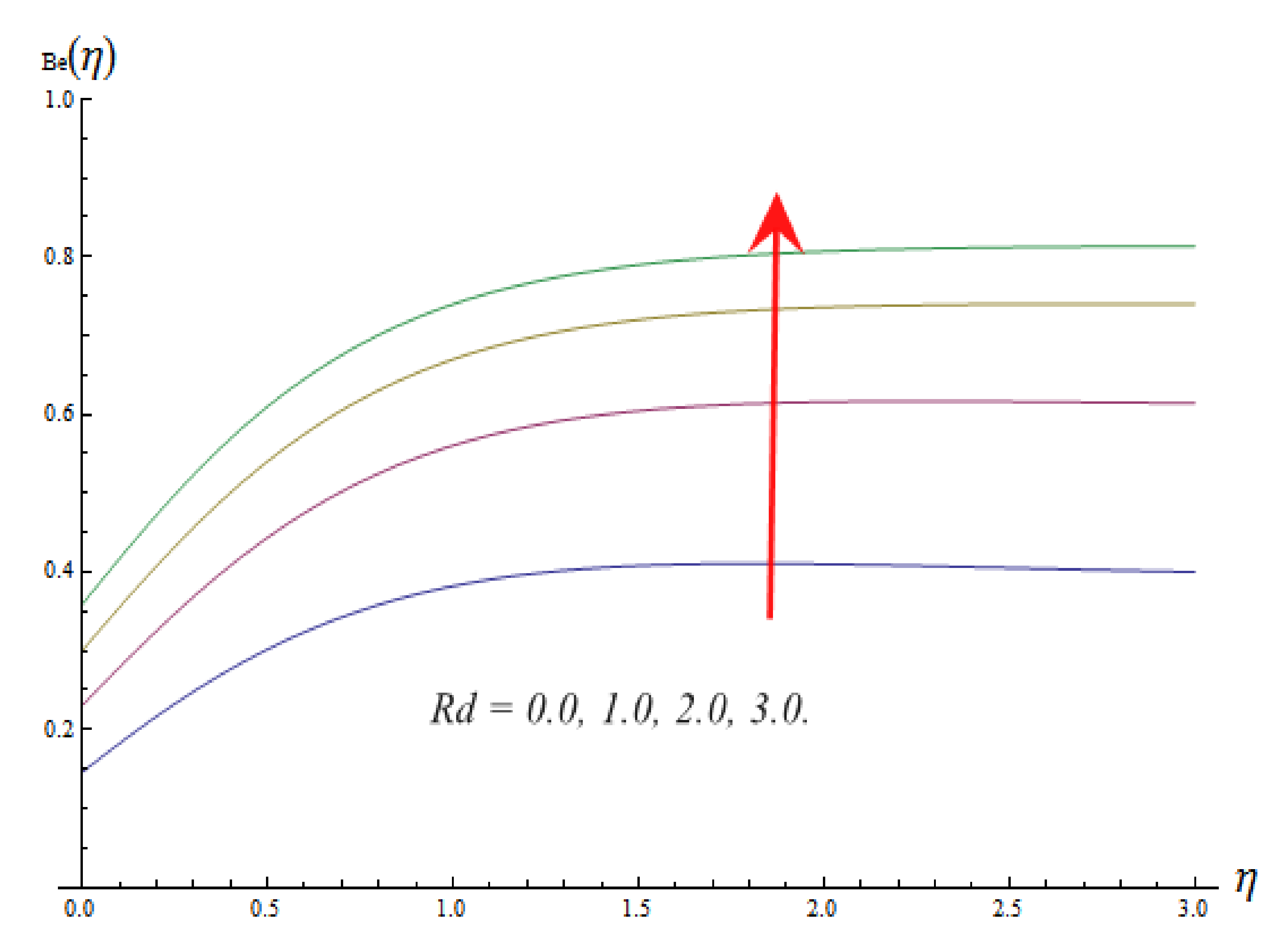Energies 15 01206 g019 Energies 15 01206 g019