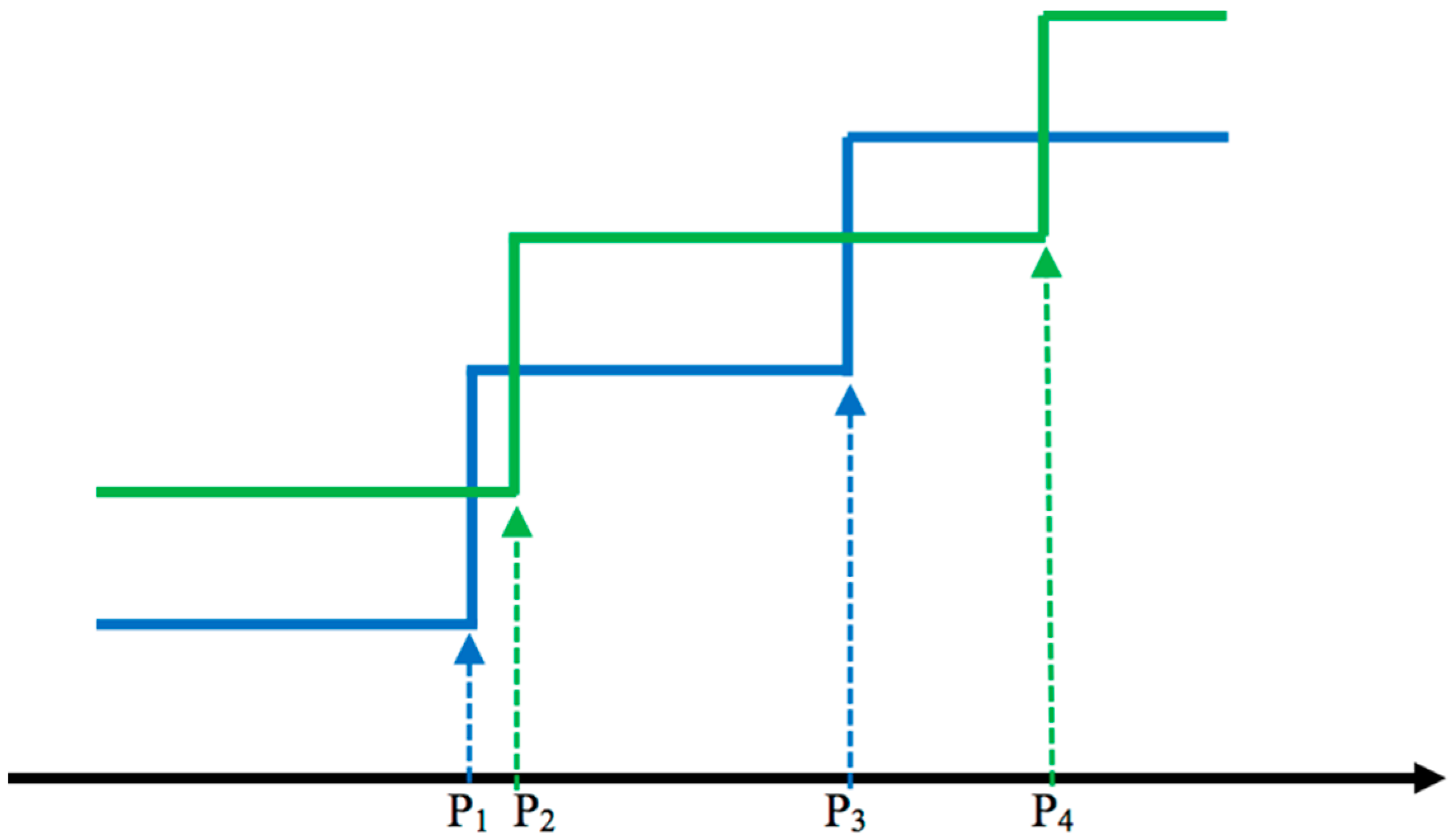 Energies 15 01207 g001