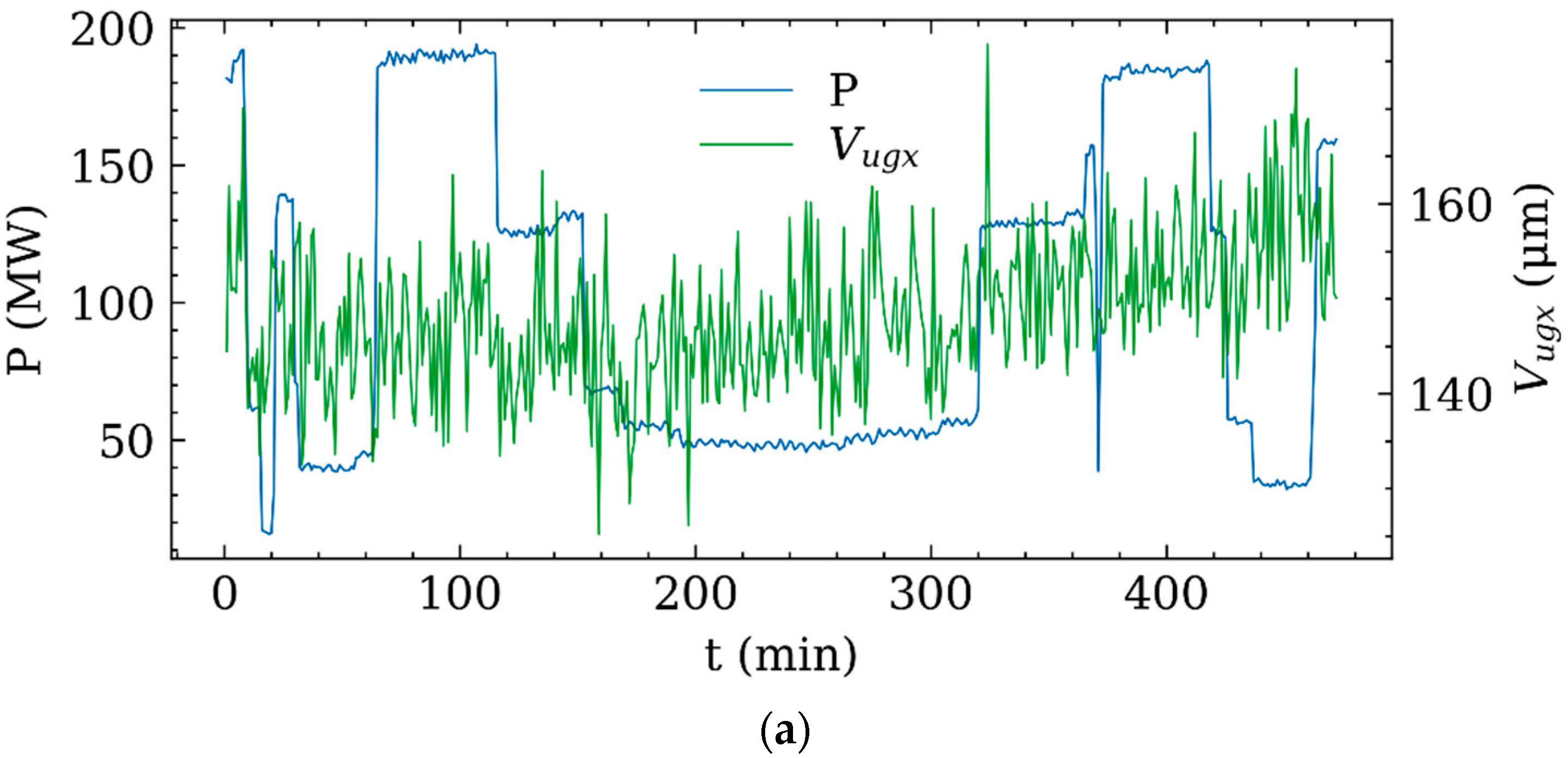 Energies 15 01207 g007a