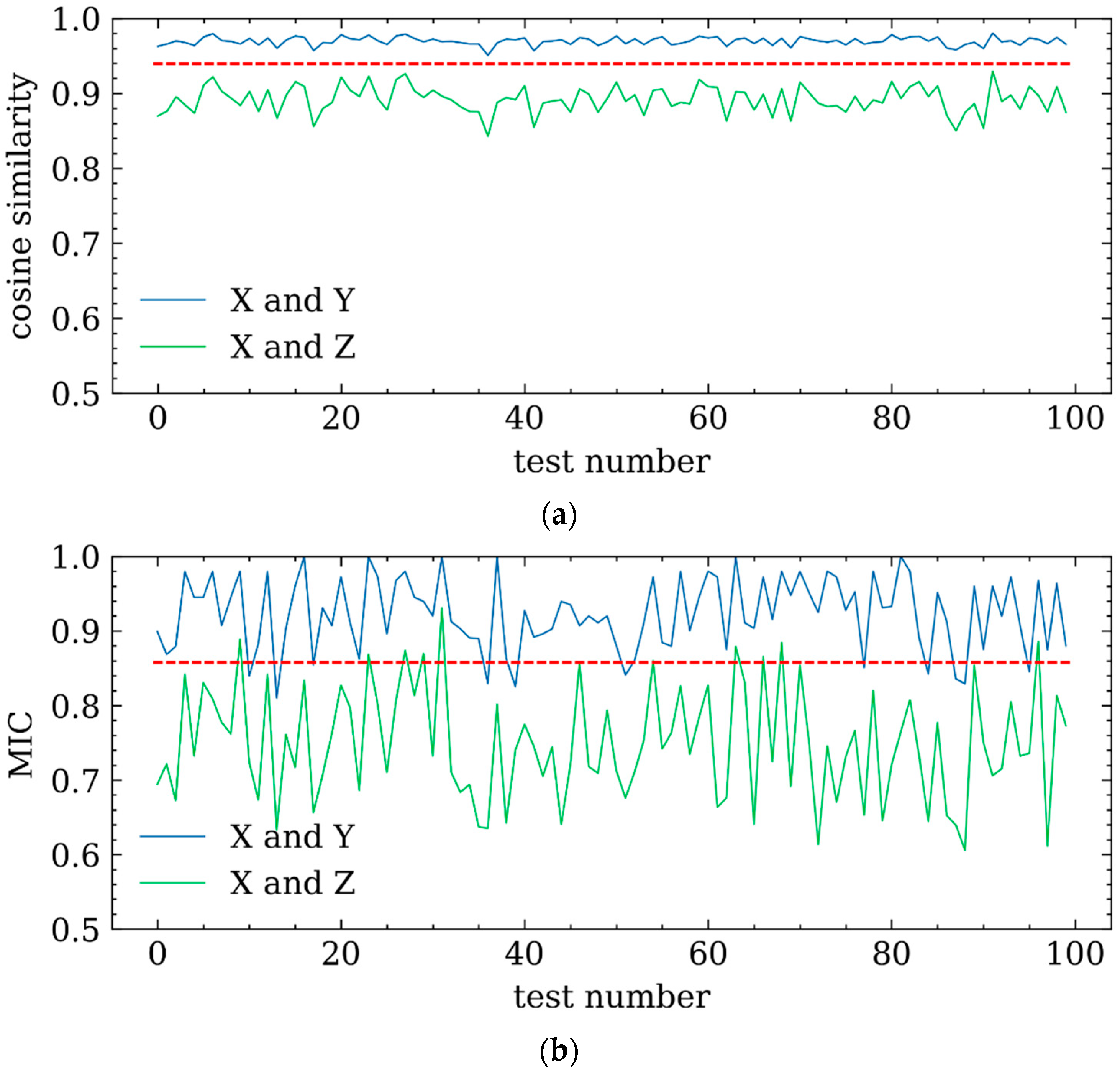 Energies 15 01207 g008