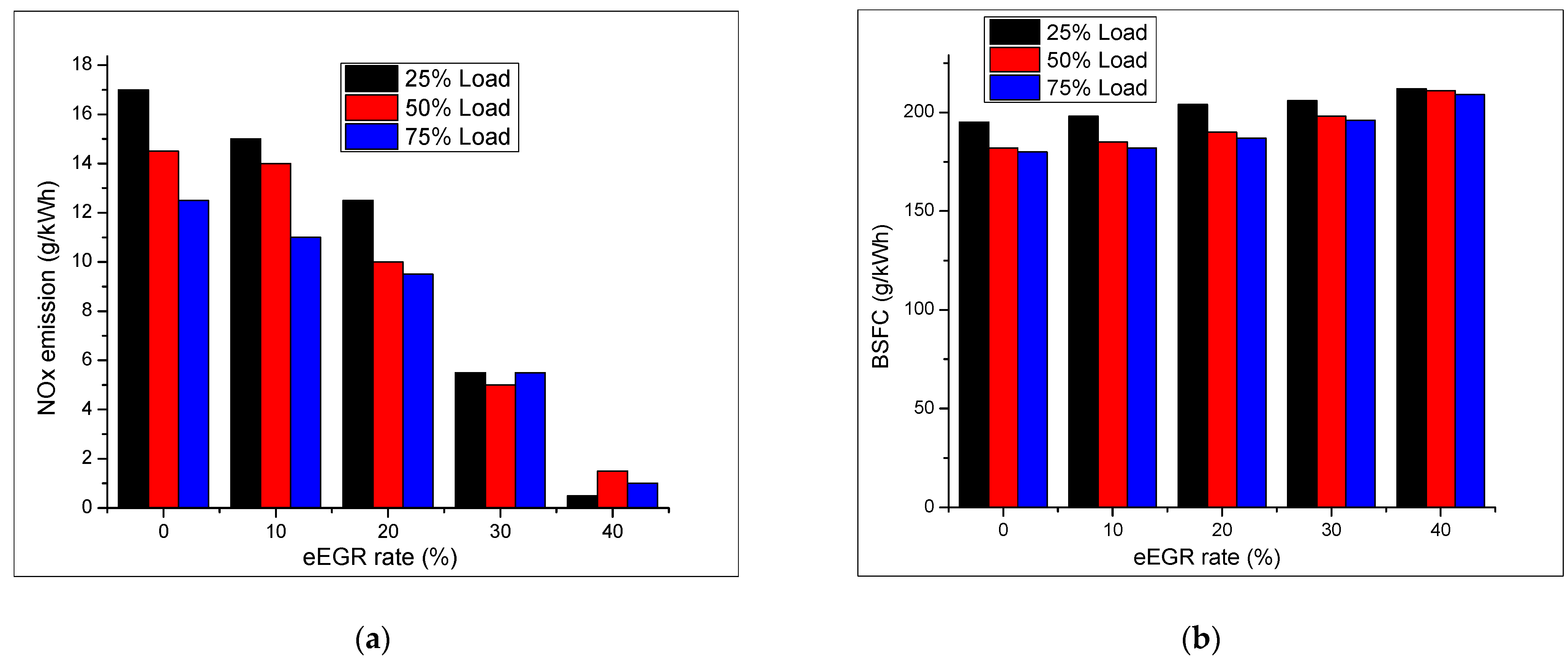 Energies 15 01208 g003 Energies 15 01208 g003