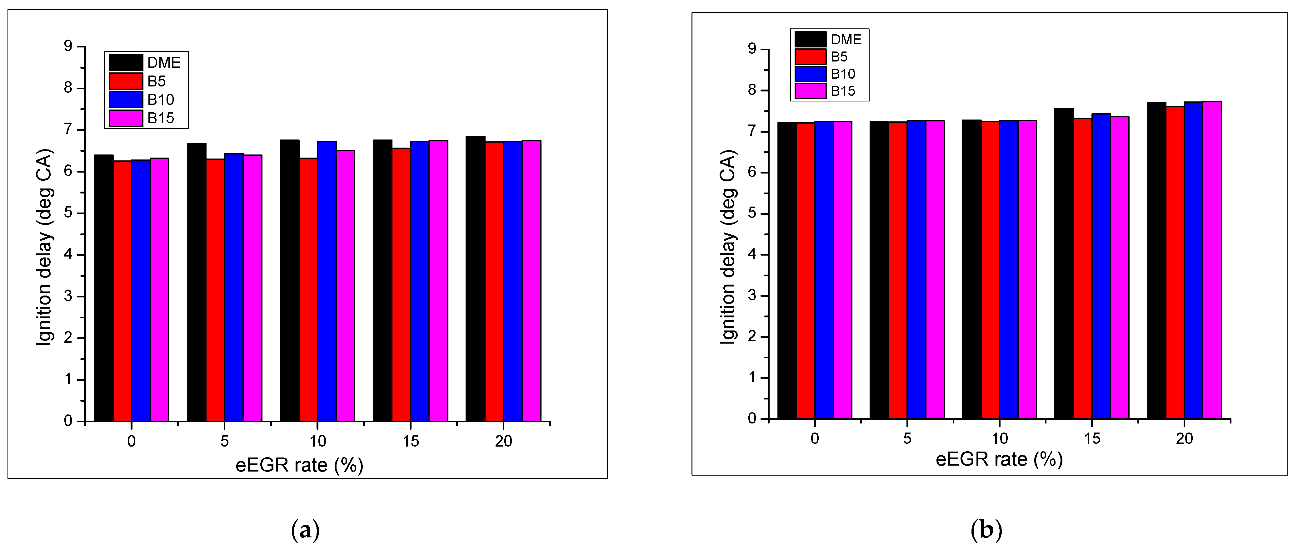 Energies 15 01208 g004 Energies 15 01208 g004