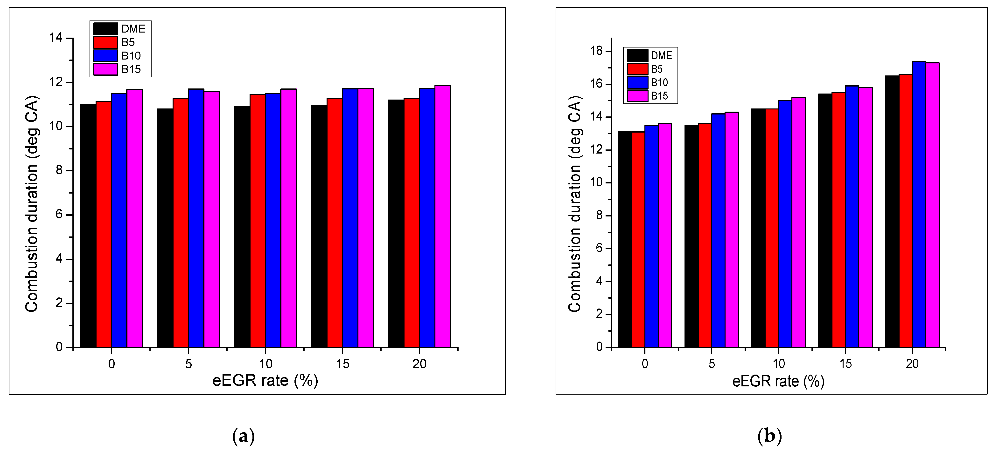 Energies 15 01208 g005 Energies 15 01208 g005