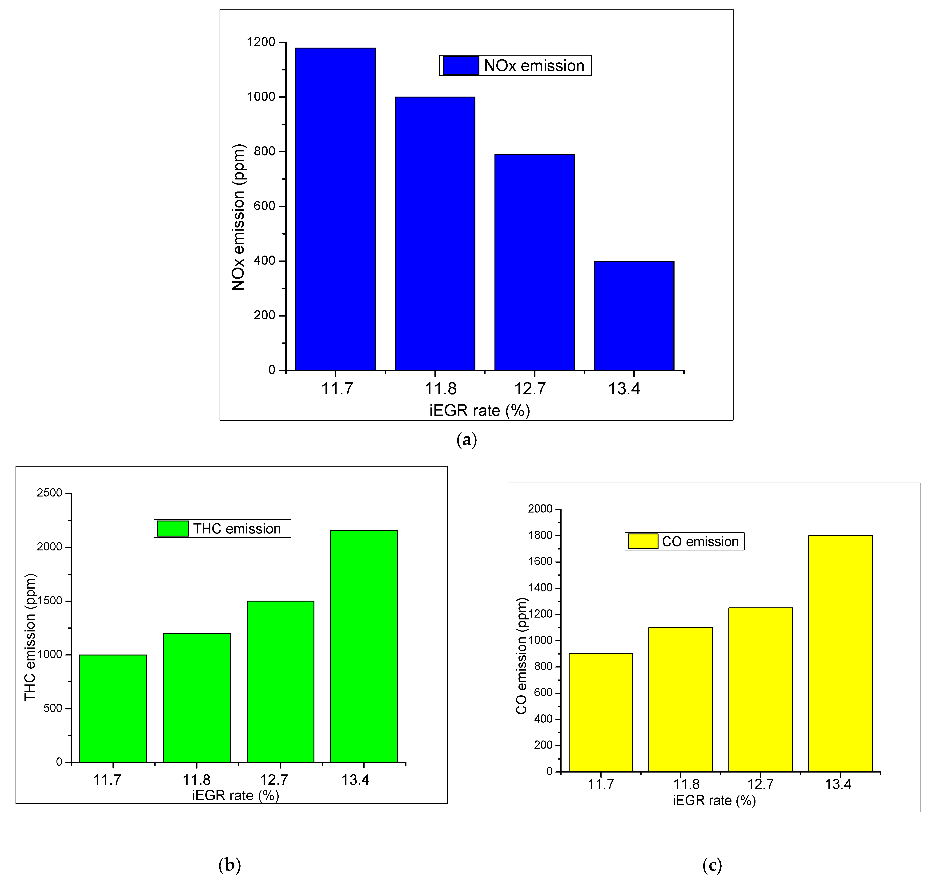 Energies 15 01208 g013 Energies 15 01208 g013