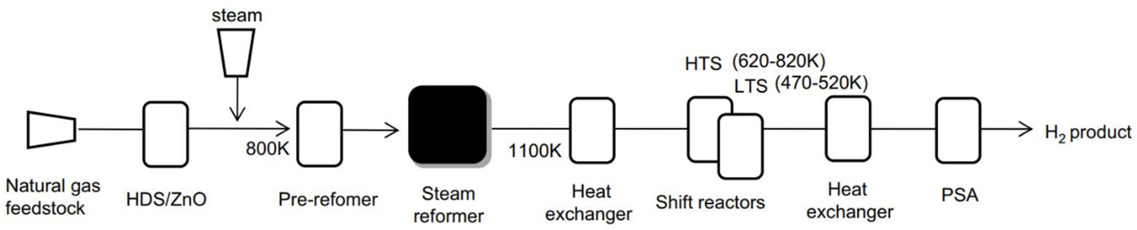 Energies 15 01209 g003 Energies 15 01209 g003